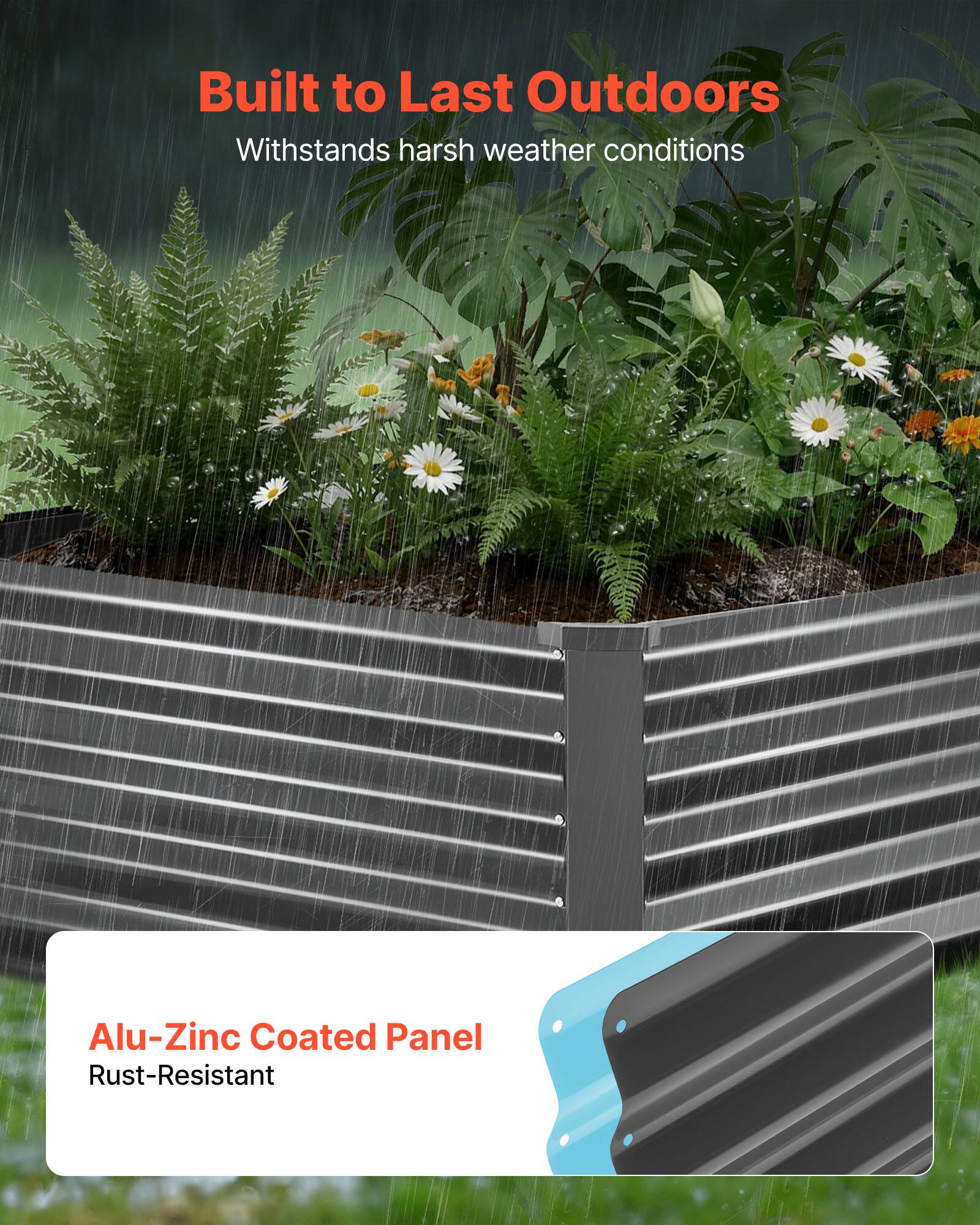 Built to Last Outdoors  
Withstands harsh weather conditions  

Alu-Zinc Coated Panel  
Rust-Resistant