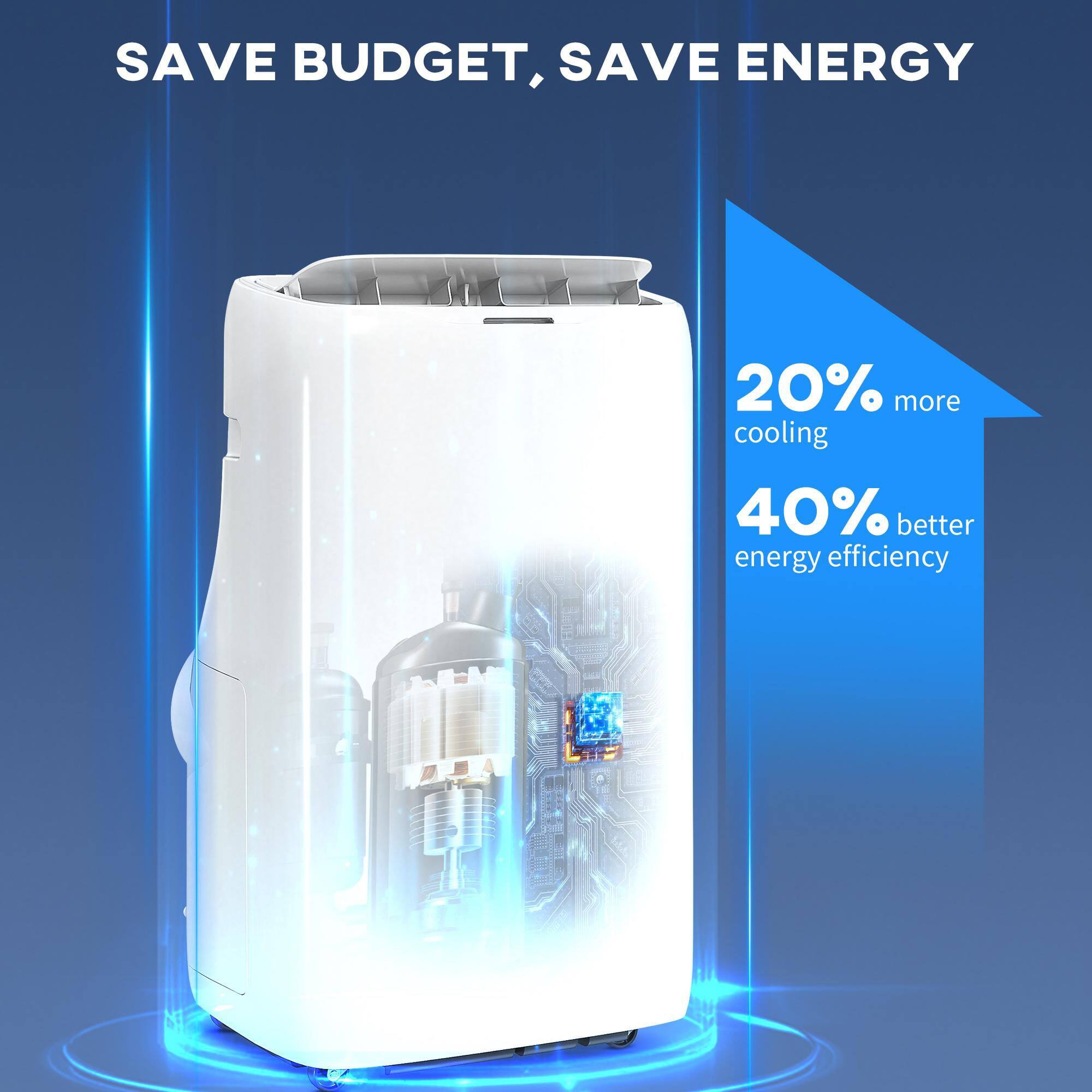 SAVE BUDGET, SAVE ENERGY

20% more cooling

40% better energy efficiency
