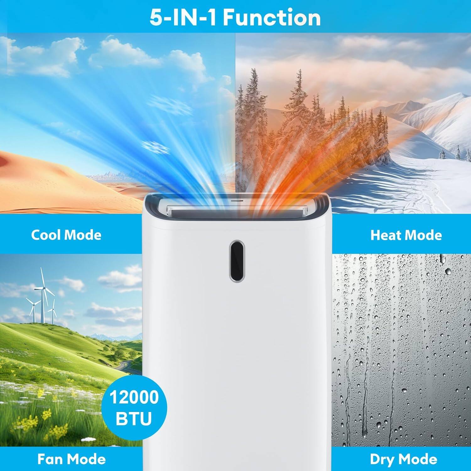 5-IN-1 Function

Cool Mode  
Heat Mode  
Fan Mode  
Dry Mode  

12000 BTU