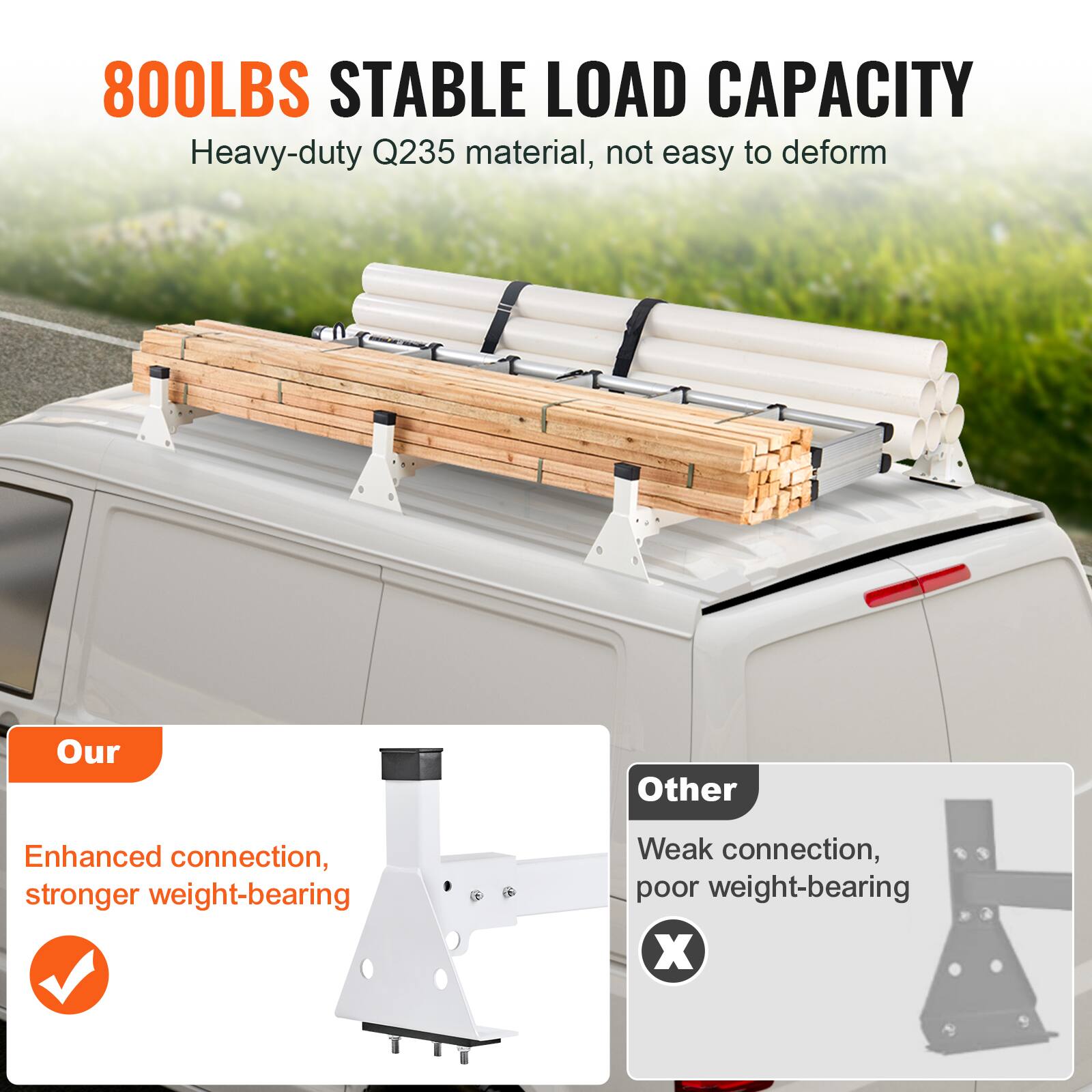 800LBS STABLE LOAD CAPACITY  
Heavy-duty Q235 material, not easy to deform  

Our  
Enhanced connection, stronger weight-bearing  

Other  
Weak connection, poor weight-bearing