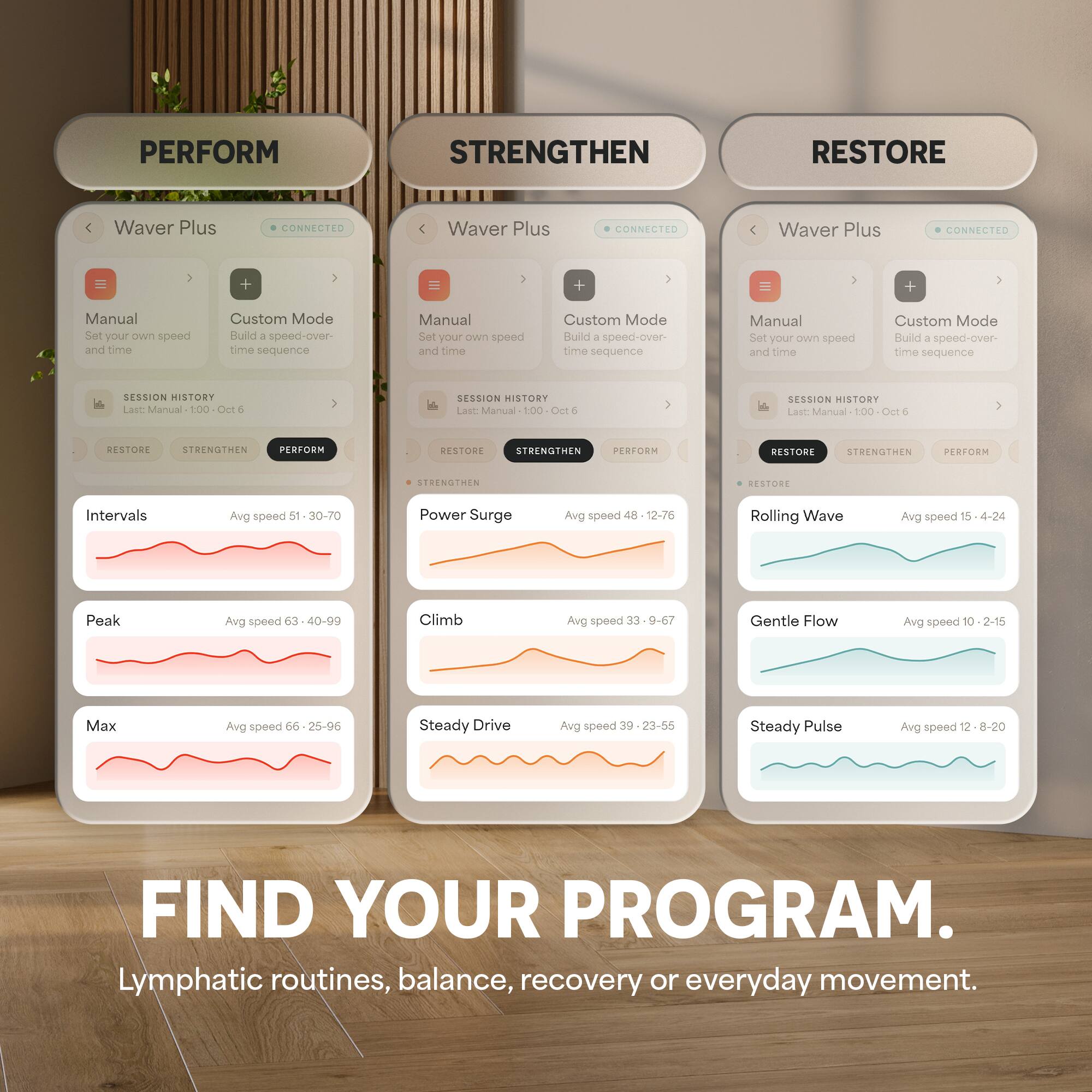 PERFORM  
STRENGTHEN  
RESTORE  

Waver Plus  
CONNECTED  

Manual  
Set your own speed and time  

Custom Mode  
Build a speed-over-time sequence  

SESSION HISTORY  
Last: Manual 1:00 Oct 6  

RESTORE  
STRENGTHEN  
PERFORM  

Intervals  
Avg speed 51 30-70  

Peak  
Avg speed 63 40-99  

Max  
Avg speed 66 25-96  

Power Surge  
Avg speed 48-12-76  

Climb  
Avg speed 39-23-55  

Rolling Wave  
Avg speed 15-4-24  

Gentle Flow  
Avg speed 10-2-15  

Steady Drive  
Avg speed 23-55  

Steady Pulse  
Avg speed 12 8-20  

FIND YOUR PROGRAM.  
Lymphatic routines, balance, recovery or everyday movement.
