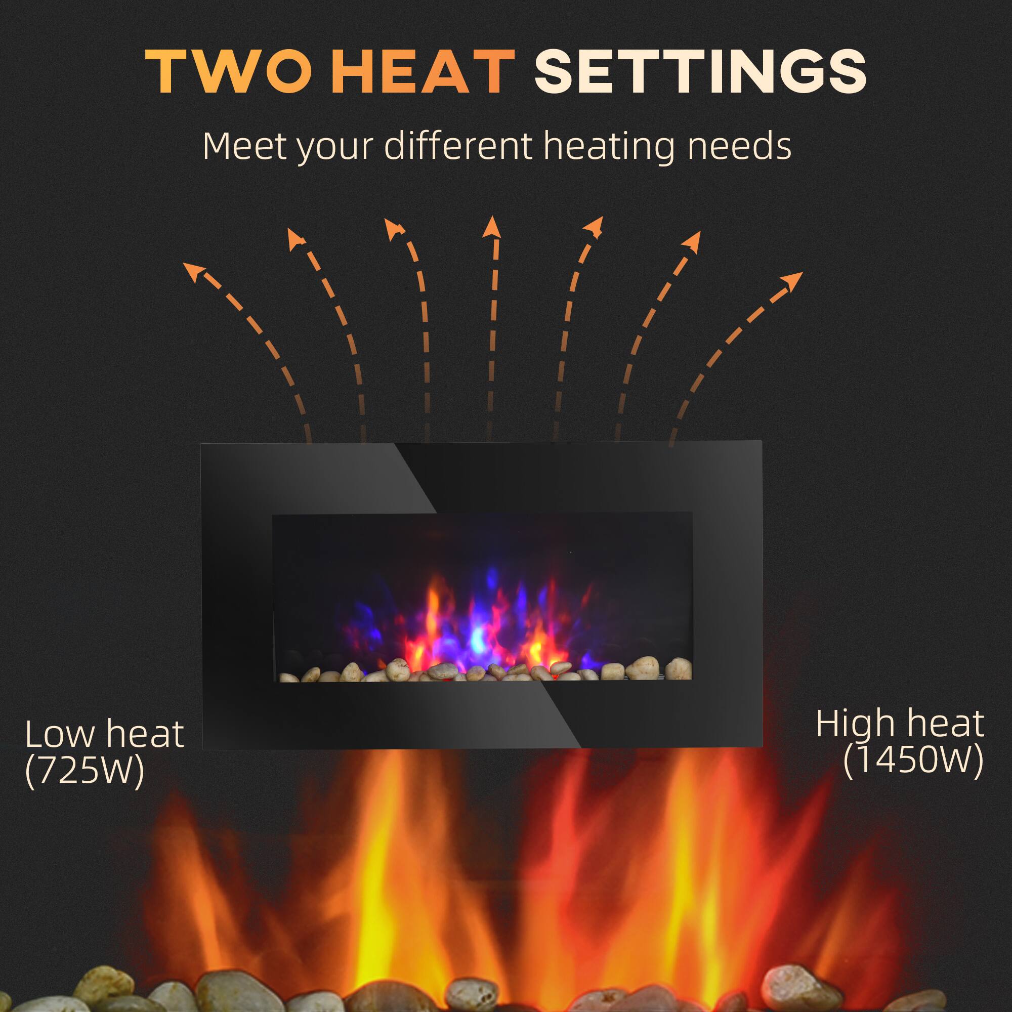 TWO HEAT SETTINGS  
Meet your different heating needs  

Low heat (725W)  
High heat (1450W)