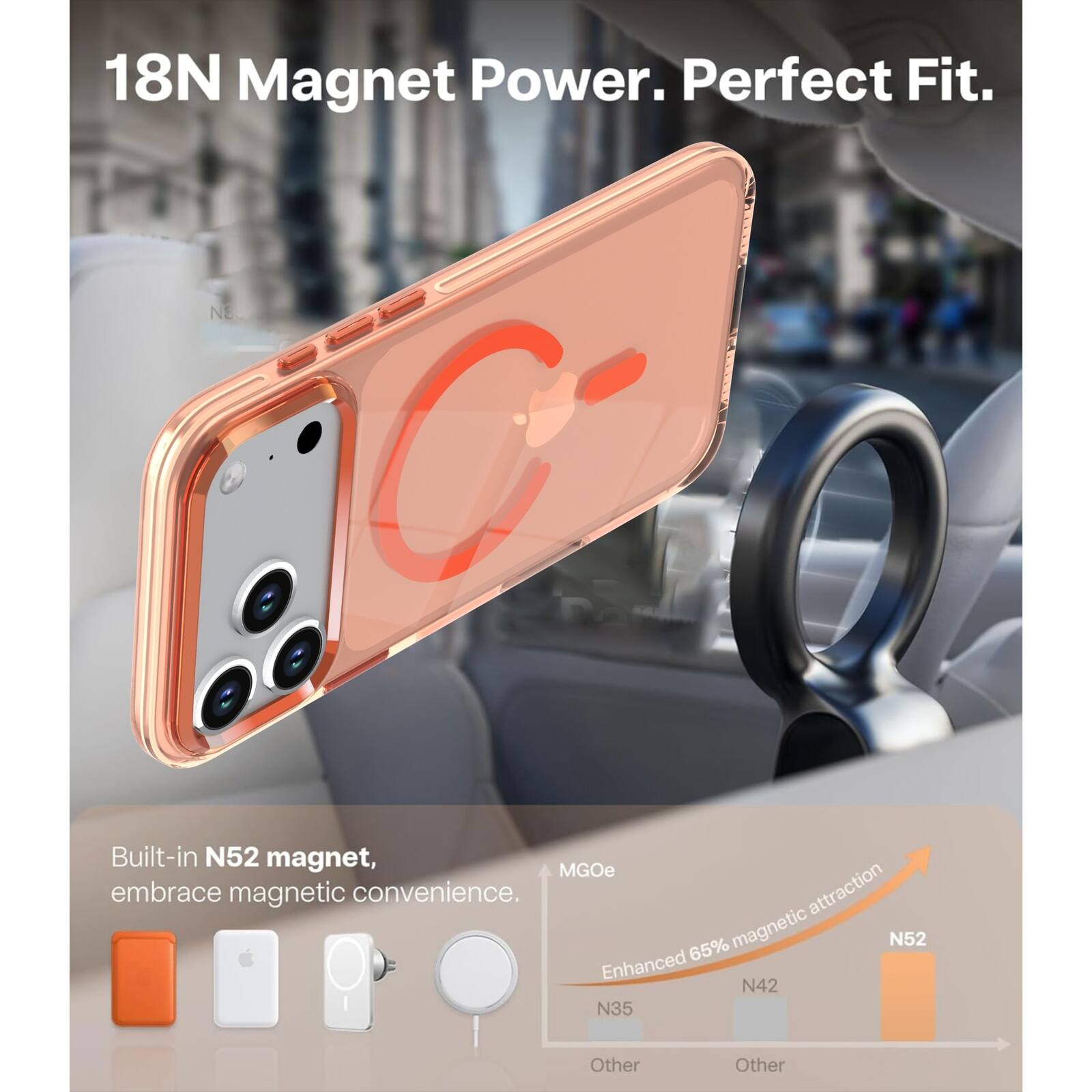 18N Magnet Power. Perfect Fit. A NE Built-in N52 magnet, MGOe embrace magnetic convenience. Enhanced 65% magnetic attraction. N52 Enhanced N42 N35 Other Other