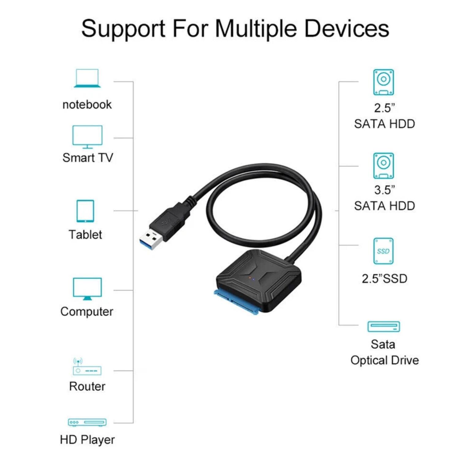 Support For Multiple Devices

- notebook
- Smart TV
- Tablet
- Computer
- Router
- HD Player

2.5" SATA HDD
3.5" SATA HDD
2.5" SSD
Sata Optical Drive