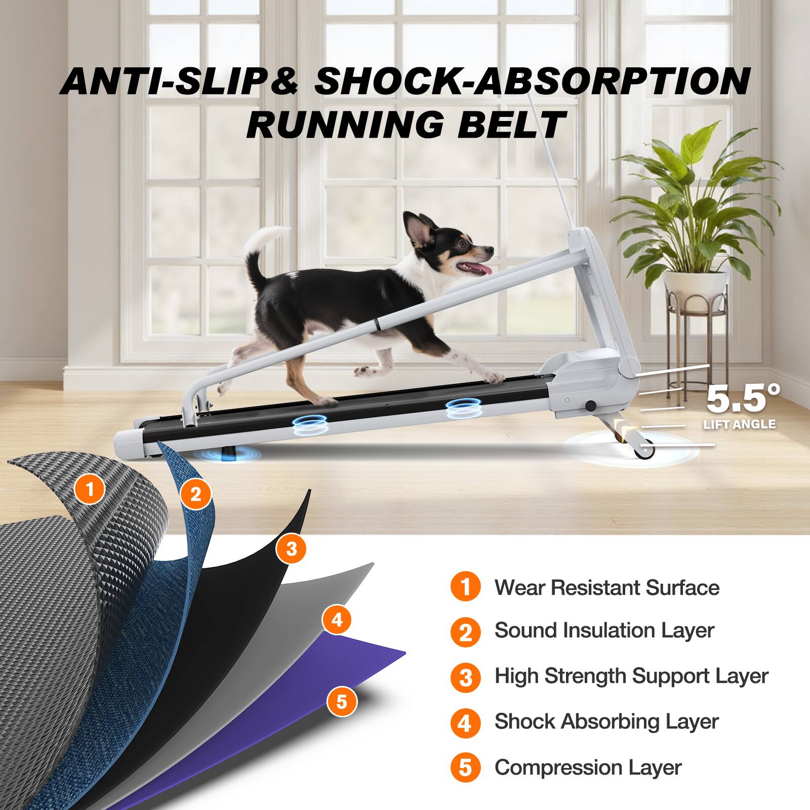 ANTI-SLIP & SHOCK-ABSORPTION RUNNING BELT

5.5° LIFT ANGLE

1. Wear Resistant Surface
2. Sound Insulation Layer
3. High Strength Support Layer
4. Shock Absorbing Layer
5. Compression Layer