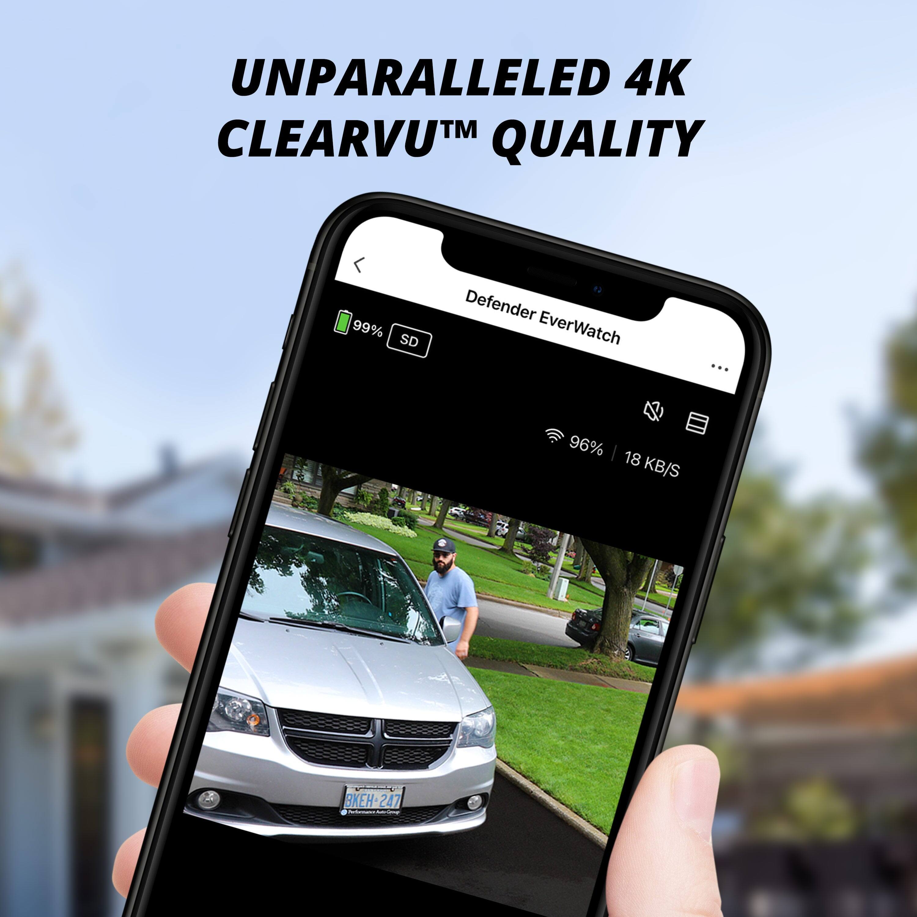 UNPARALLELED 4K CLEARVU™ QUALITY

Defender EverWatch

99% SD

96% 18 KB/S

K-247