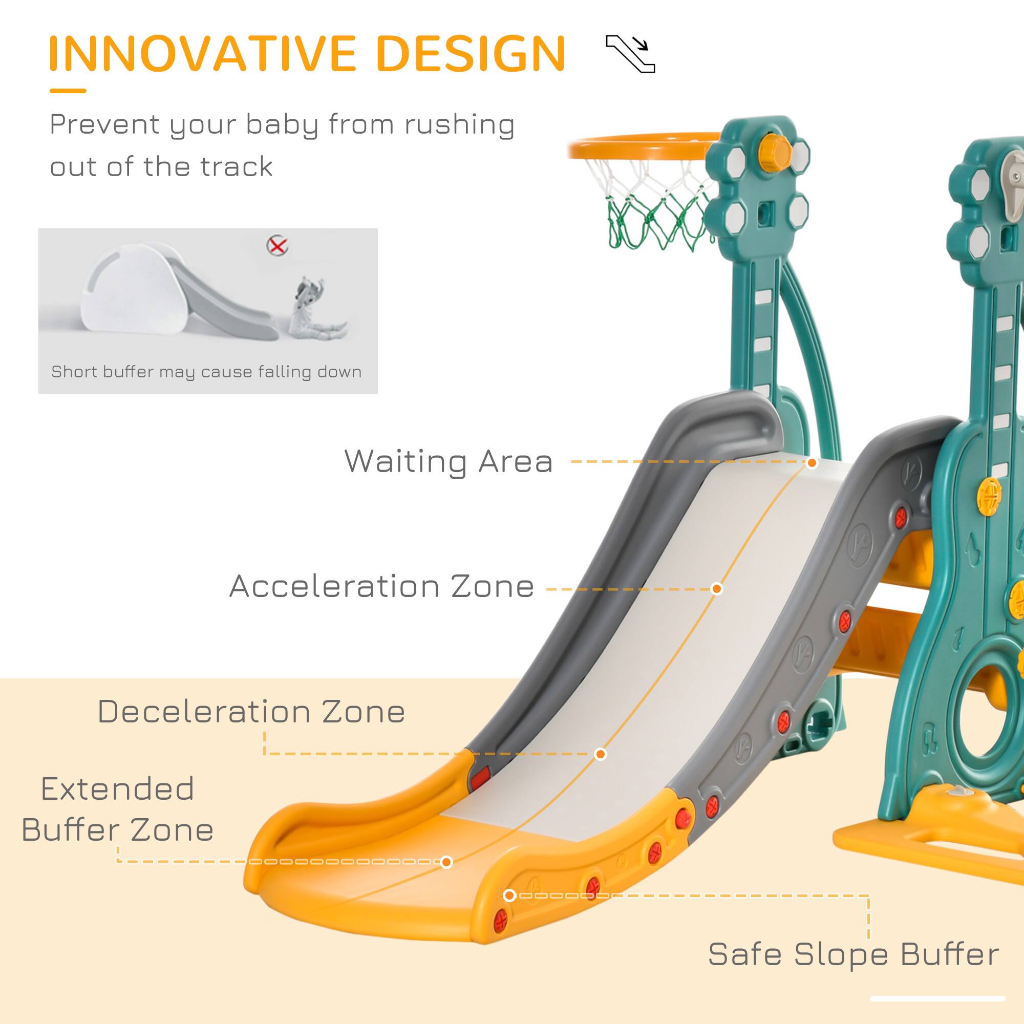 **INNOVATIVE DESIGN**

Prevent your baby from rushing out of the track

Short buffer may cause falling down

- Waiting Area
- Acceleration Zone
- Deceleration Zone
- Extended Buffer Zone
- Safe Slope Buffer