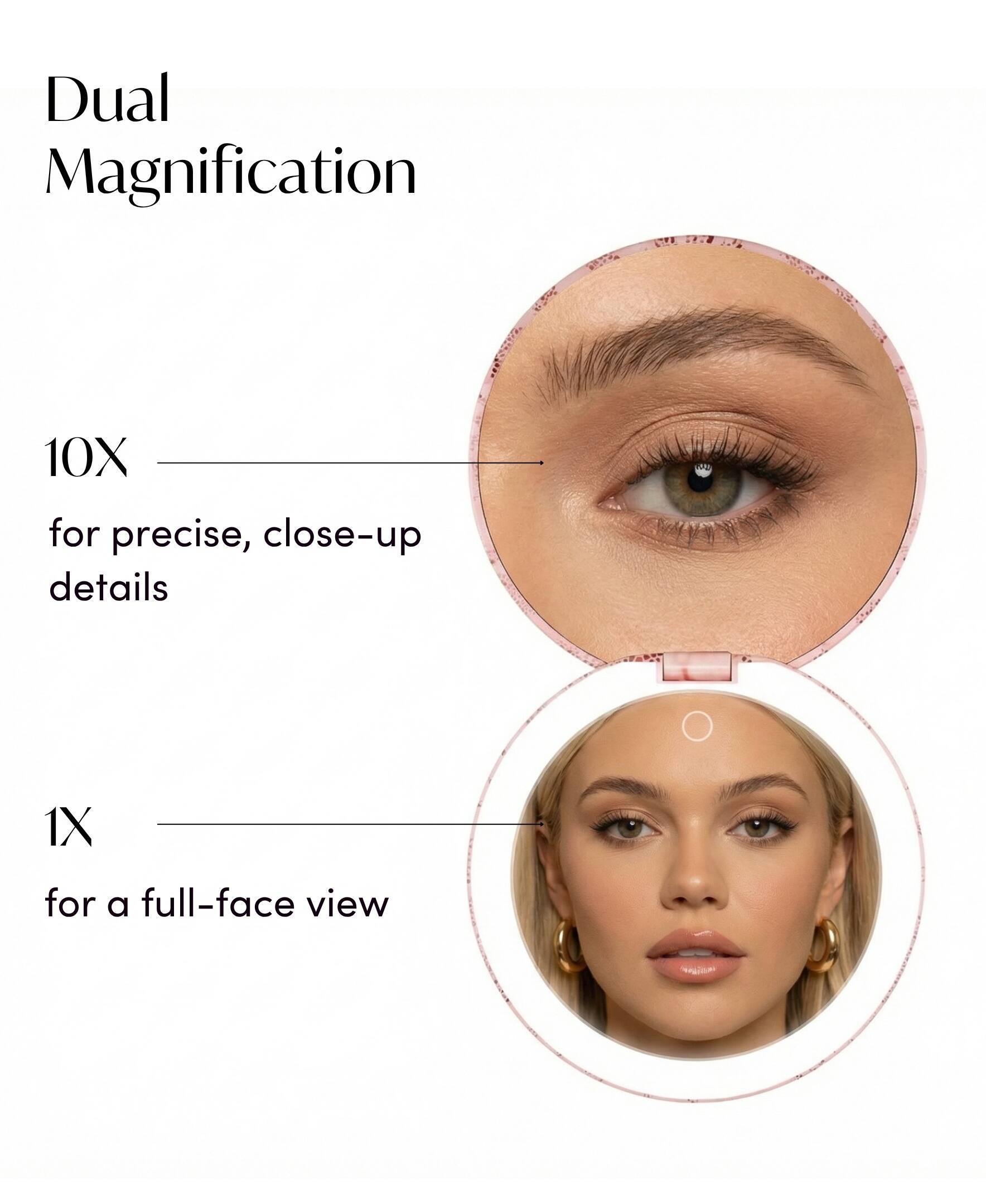 Dual Magnification  
10X for precise, close-up details  
1X for a full-face view