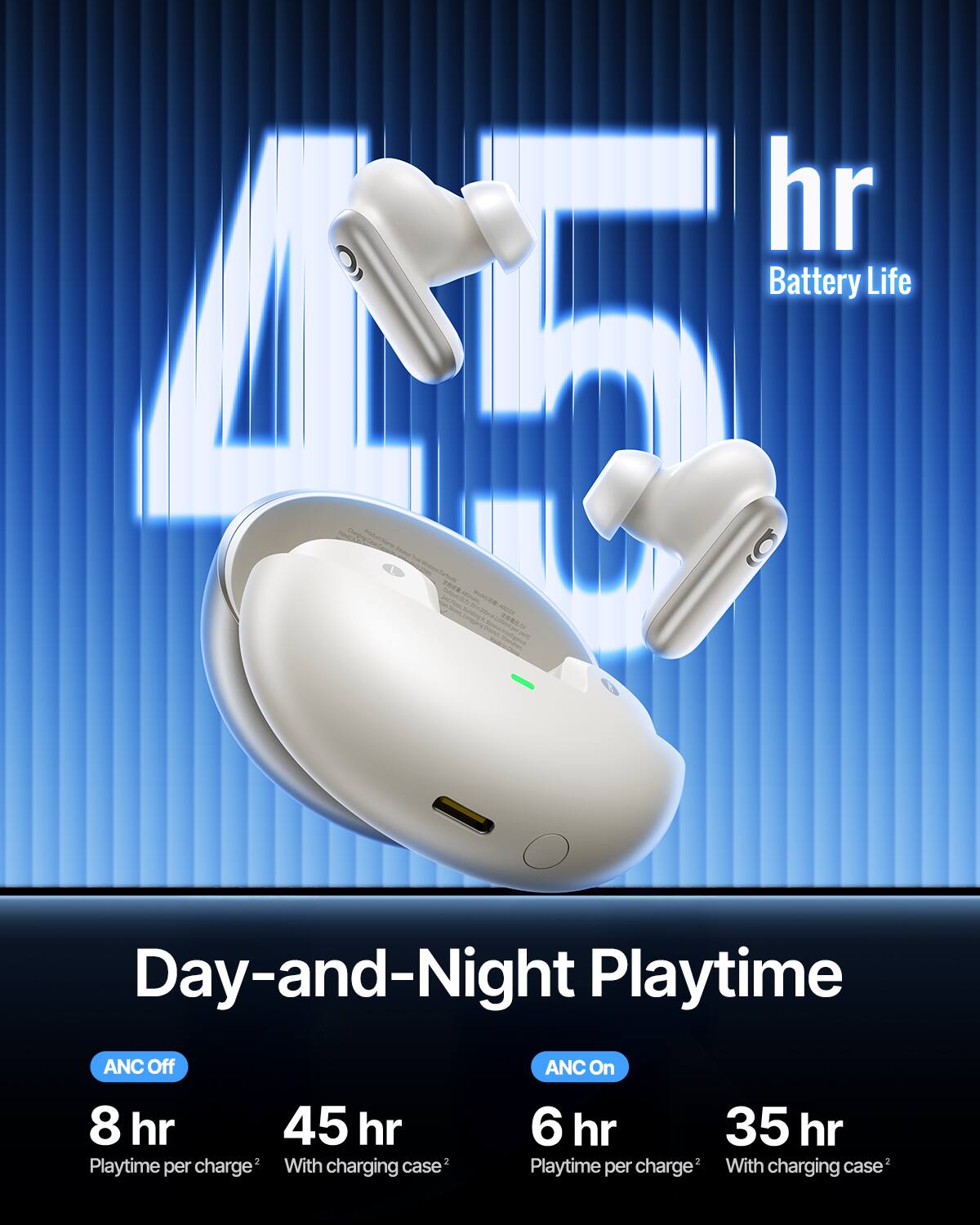 hr Battery Life

Day-and-Night Playtime

ANC Off
- 8 hr Playtime per charge
- 45 hr With charging case

ANC On
- 6 hr Playtime per charge
- 35 hr With charging case