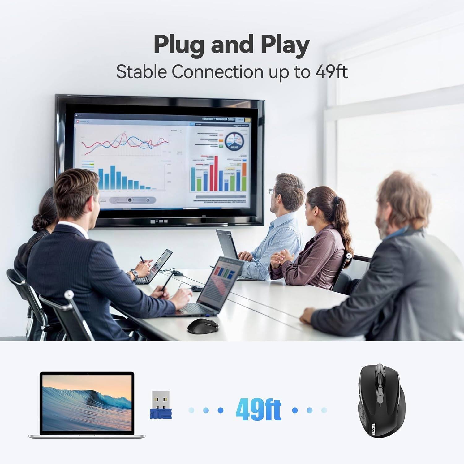 Plug and Play  
Stable Connection up to 49ft