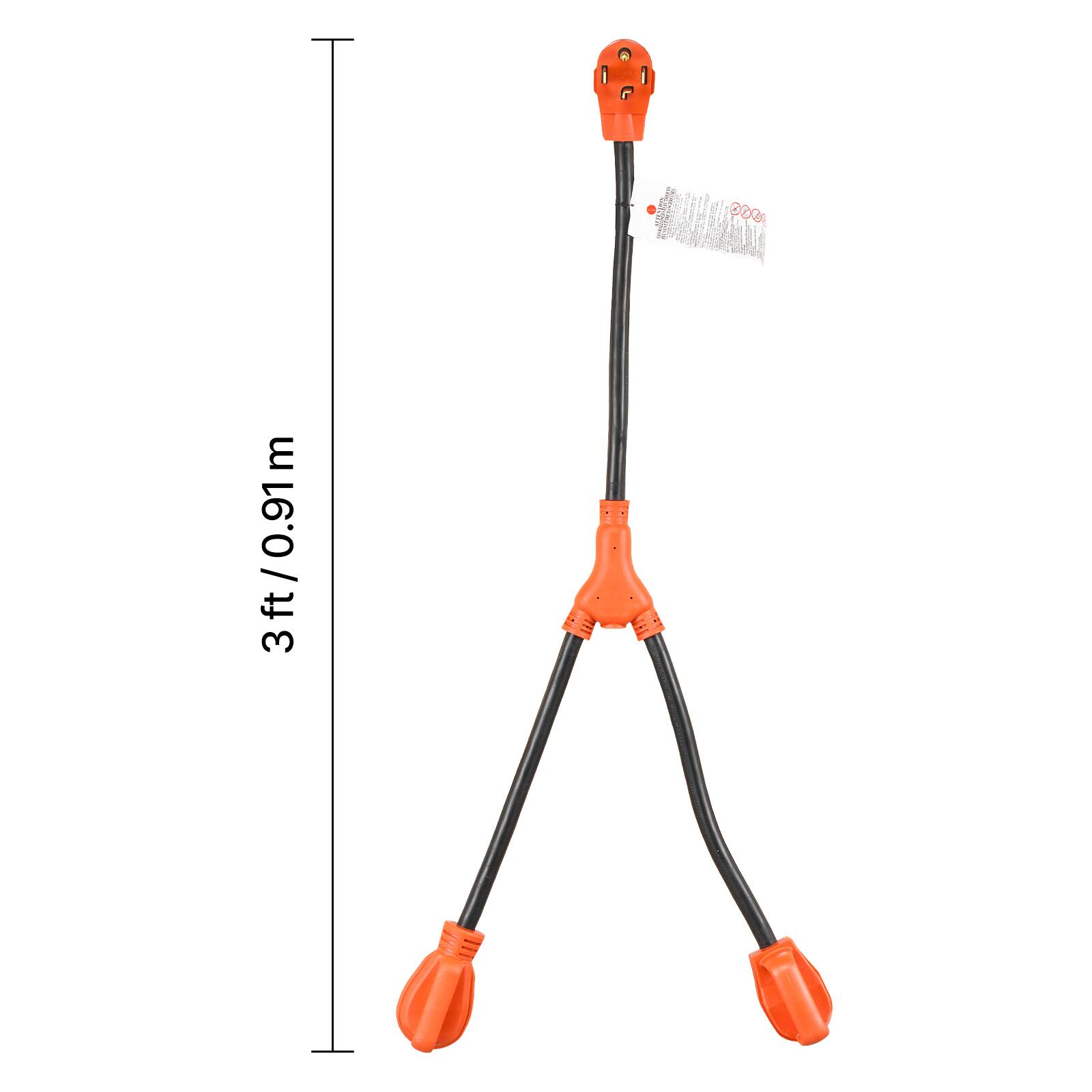3 ft / 0.91 m