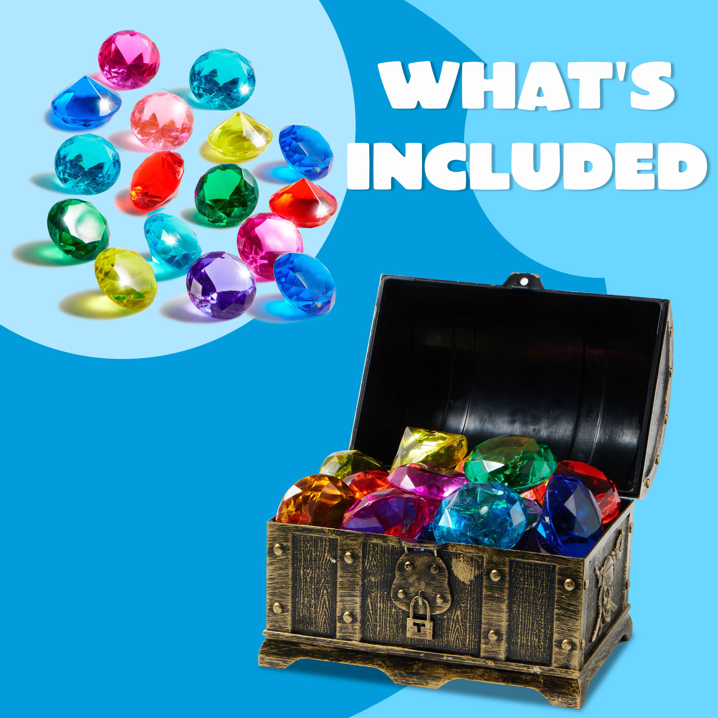 WHAT'S INCLUDED