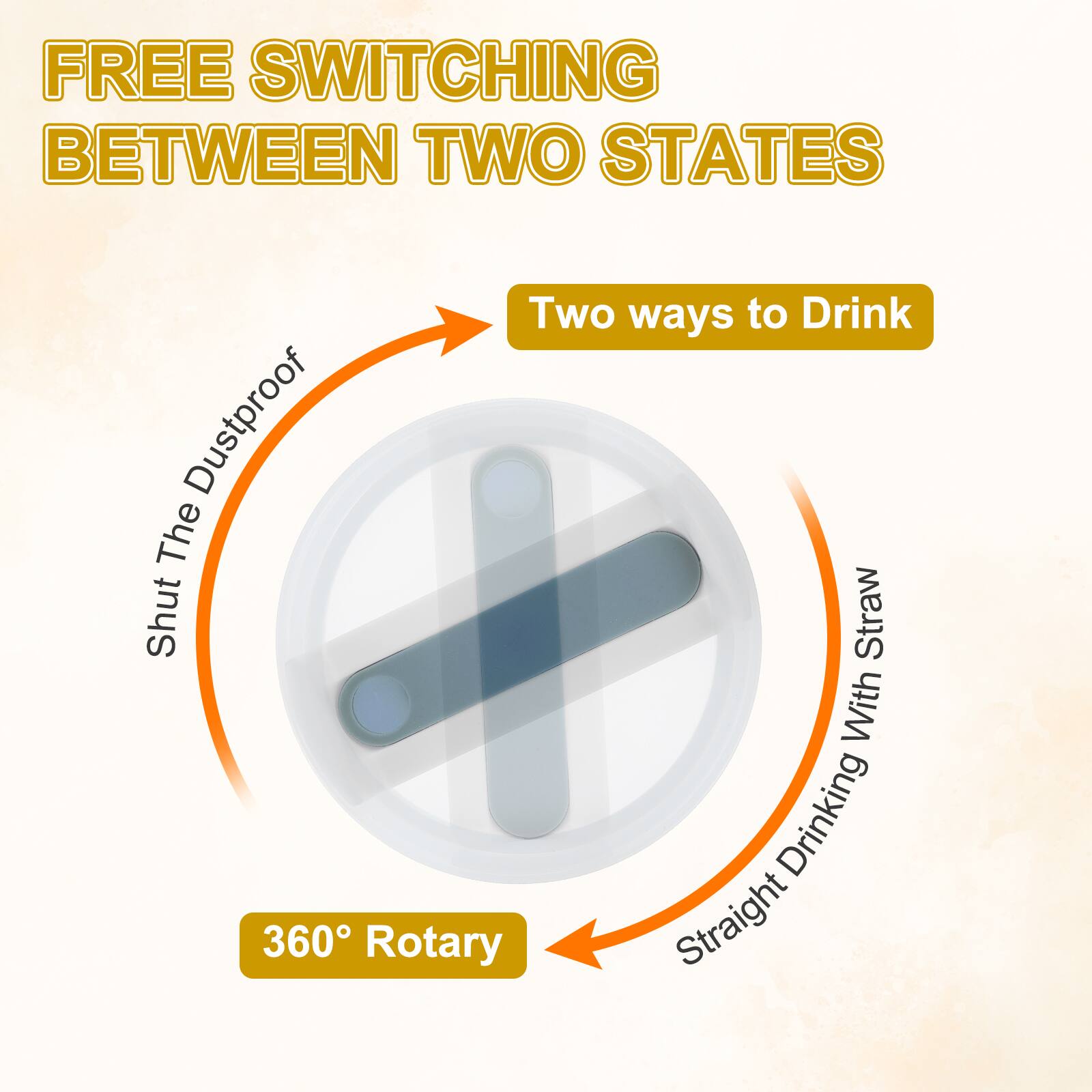 FREE SWITCHING BETWEEN TWO STATES  
Two ways to Drink  
The Dustproof Shut Straw With Straight Drinking 360 Rotary