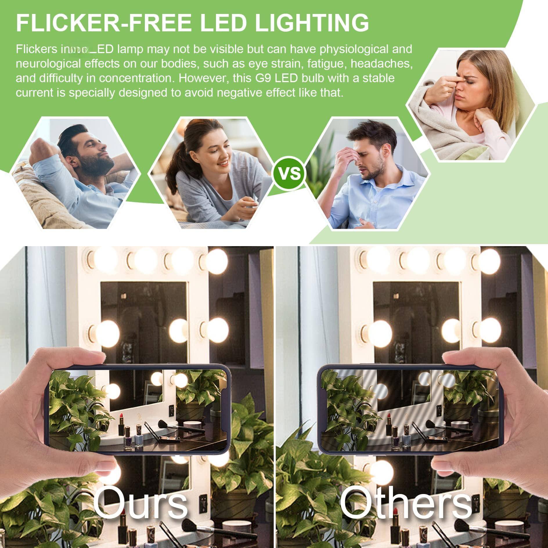 **FLICKER-FREE LED LIGHTING**

Flickers in LED lamps may not be visible but can have physiological and neurological effects on our bodies, such as eye strain, fatigue, headaches, and difficulty in concentration. However, this G9 LED bulb with a stable current is specially designed to avoid negative effects like that.

**VS**

**Ours**  
**Others**