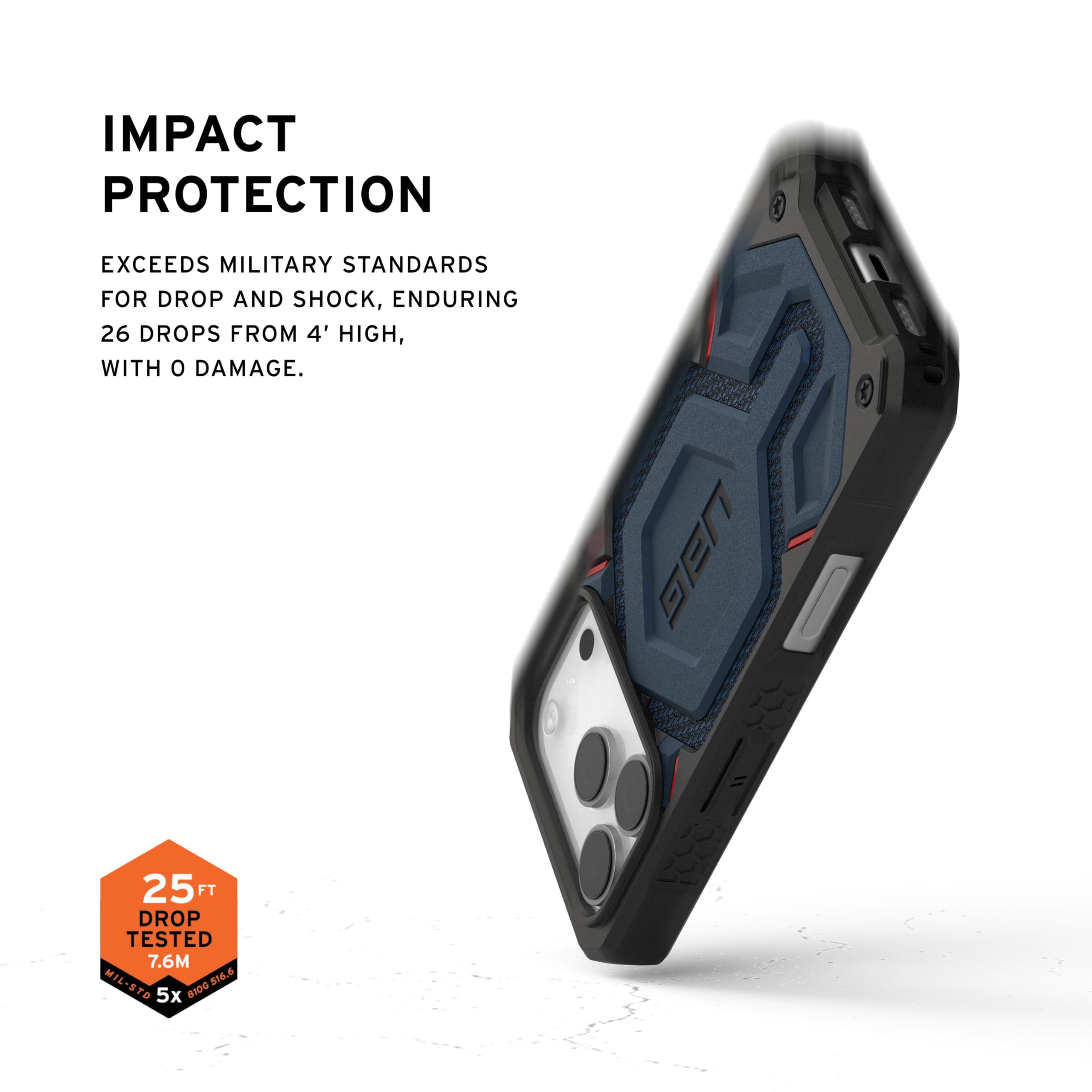 IMPACT PROTECTION

EXCEEDS MILITARY STANDARDS FOR DROP AND SHOCK, ENDURING 26 DROPS FROM 4' HIGH, WITH 0 DAMAGE.

25 FT DROP TESTED 7.6M

MIL-STD 8100 536.6 16.6 TD 5x 81D