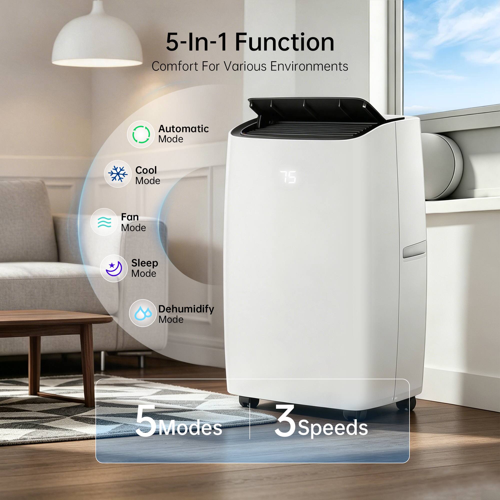 5-In-1 Function Comfort For Various Environments  
Automatic Mode  
Cool Mode  
Fan Mode  
Sleep Mode  
Dehumidify Mode  
5 Modes  
3 Speeds