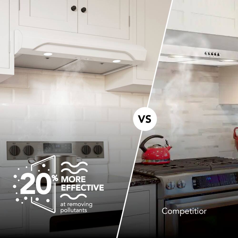 The text on the image reads: "vs - i 20% MORE EFFECTIVE at removing pollutants Competitor."