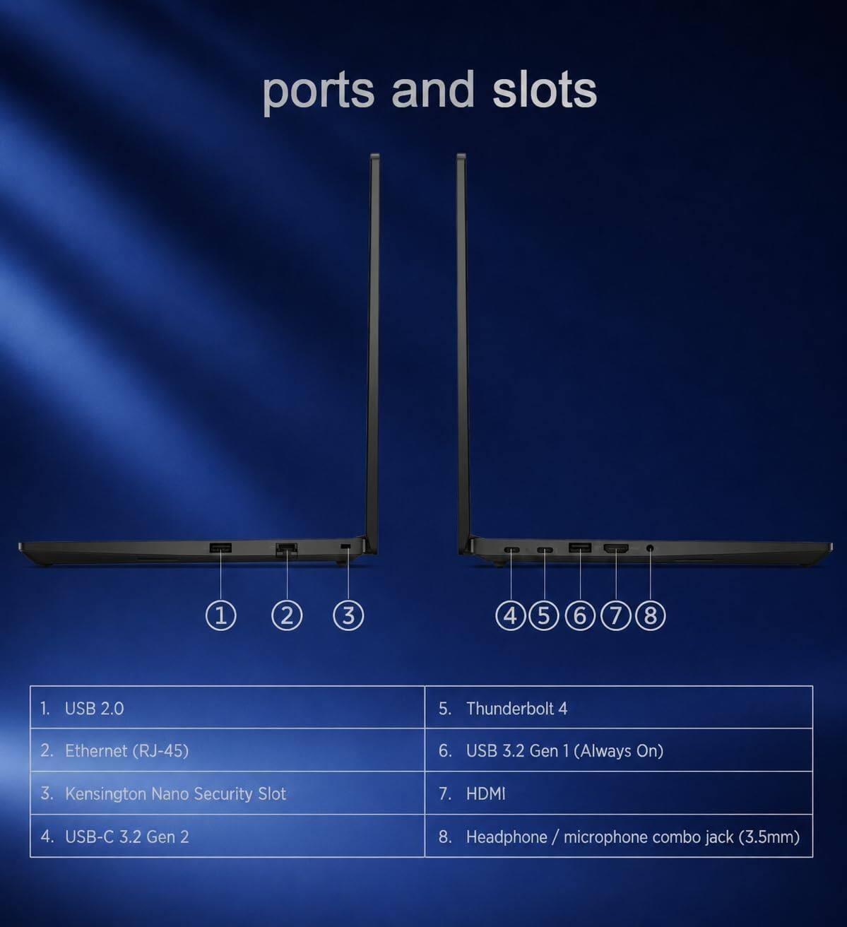 ports and slots
1. USB 2.0
2. Ethernet (RJ-45)
3. Kensington Nano Security Slot
4. USB-C 3.2 Gen 2
5. Thunderbolt 4
6. USB 3.2 Gen 1 (Always On)
7. HDMI
8. Headphone / microphone combo jack (3.5mm)