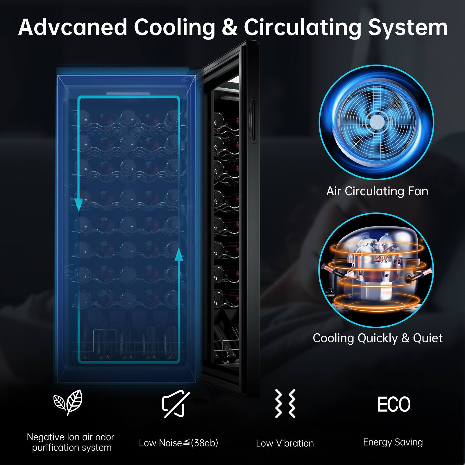 Advcaned Cooling & Circulating System  
Air Circulating Fan  
Cooling Quickly & Quiet  
Negative Ion Air Odor Purification System  
Low Noise (≤38db)  
Low Vibration  
Energy Saving