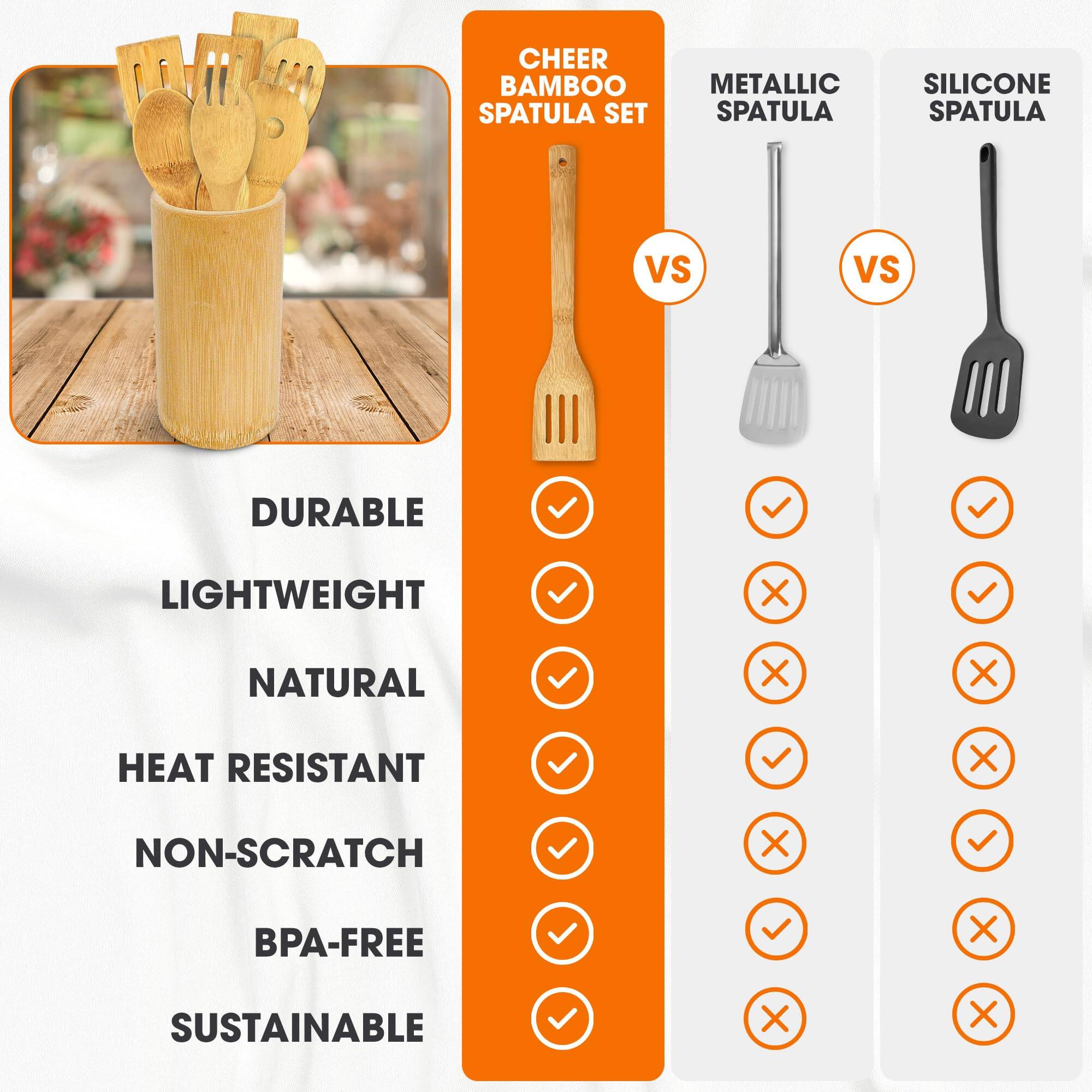 CHEER BAMBOO SPATULA SET  
METALLIC SPATULA  
SILICONE SPATULA  

VS  
VS  

DURABLE  
LIGHTWEIGHT  
NATURAL  
HEAT RESISTANT  
NON-SCRATCH  
BPA-FREE  
SUSTAINABLE