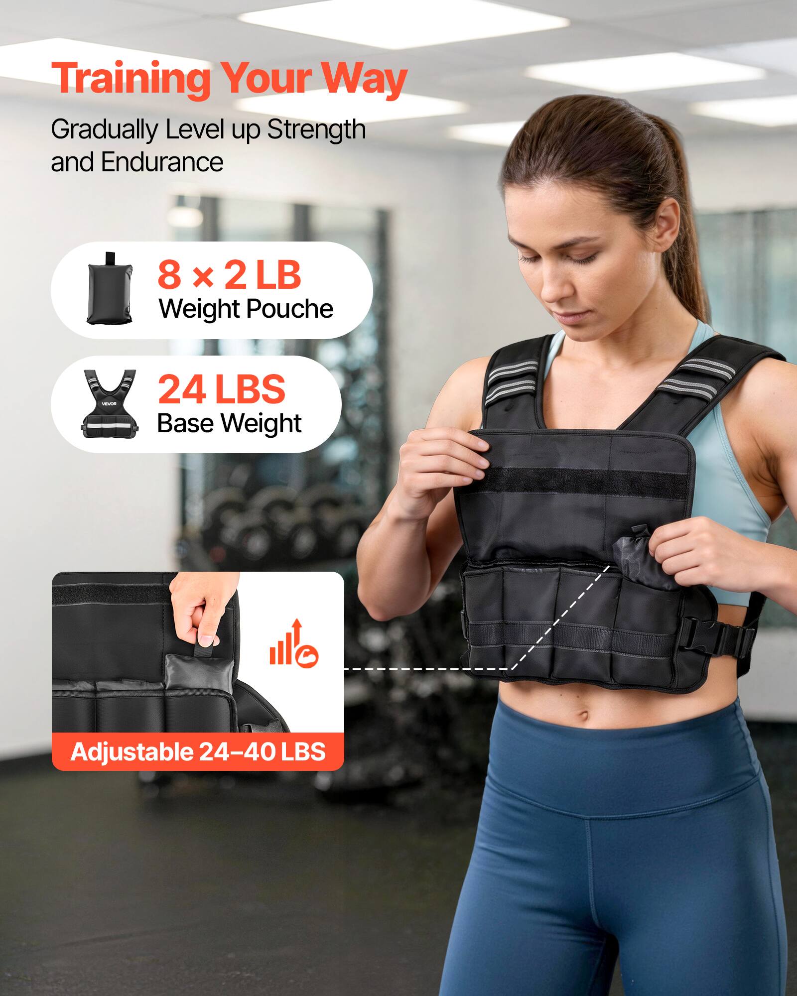 Training Your Way  
Gradually Level up Strength and Endurance  

8 x 2 LB Weight Pouch  
24 LBS Base Weight  
Adjustable 24-40 LBS