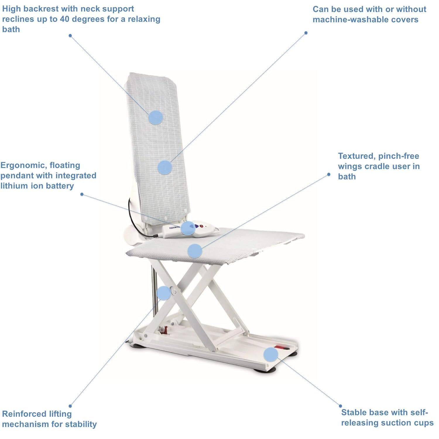 - High backrest with neck support reclines up to 40 degrees for a relaxing bath
- Can be used with or without machine-washable covers
- Ergonomic, floating pendant with integrated lithium ion battery
- Textured, pinch-free wings cradle user in bath
- Reinforced lifting mechanism for stability
- Stable base with self-releasing suction cups