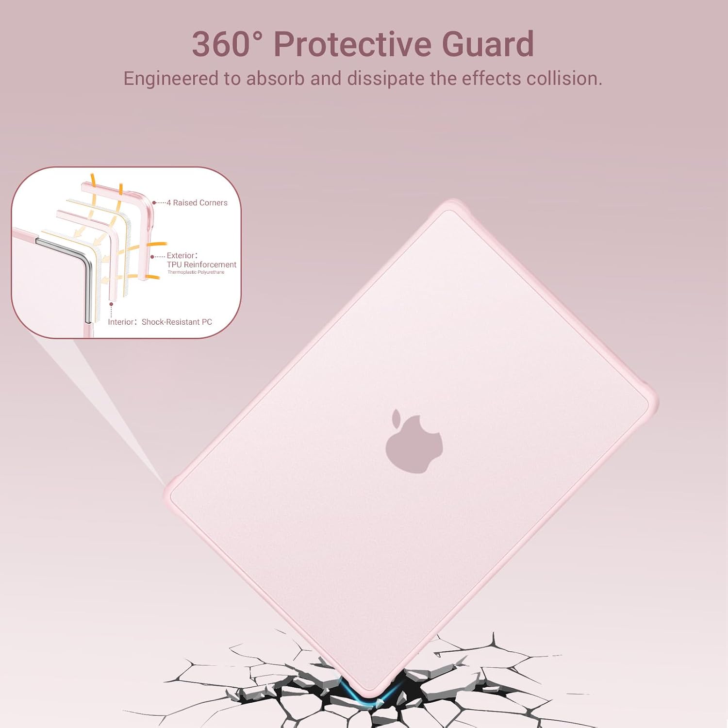 360° Protective Guard  
Engineered to absorb and dissipate the effects of collision.  

4 Raised Corners  
Exterior: TPU Reinforcement  
Interior: Shock-Resistant PC