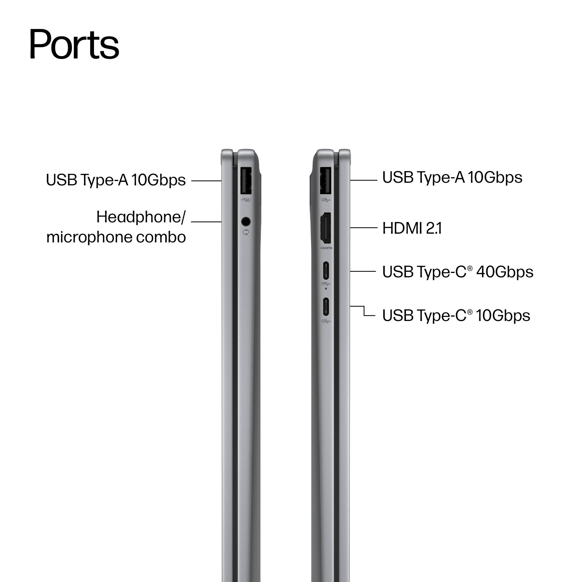 Ports:

* USB Type-A 10Gbps
* Headphone/microphone combo
* USB Type-A 10Gbps
* HDMI 2.1
* USB Type-C 40Gbps
* USB Type-C 10Gbps