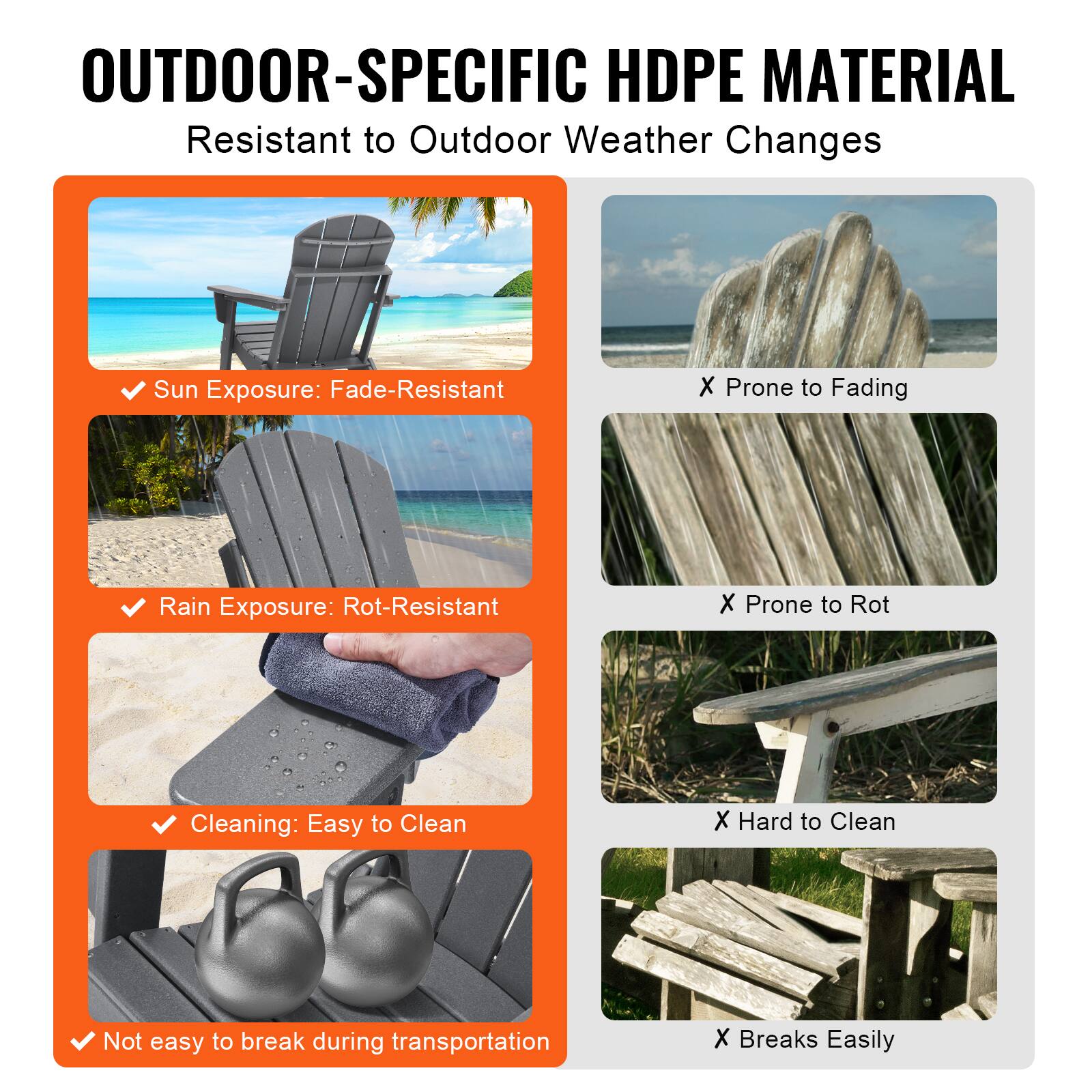 OUTDOOR-SPECIFIC HDPE MATERIAL  
Resistant to Outdoor Weather Changes  

- Sun Exposure: Fade-Resistant  
- Rain Exposure: Rot-Resistant  
- Cleaning: Easy to Clean  
- Not easy to break during transportation  

X Prone to Fading  
X Prone to Rot  
X Hard to Clean  
X Breaks Easily