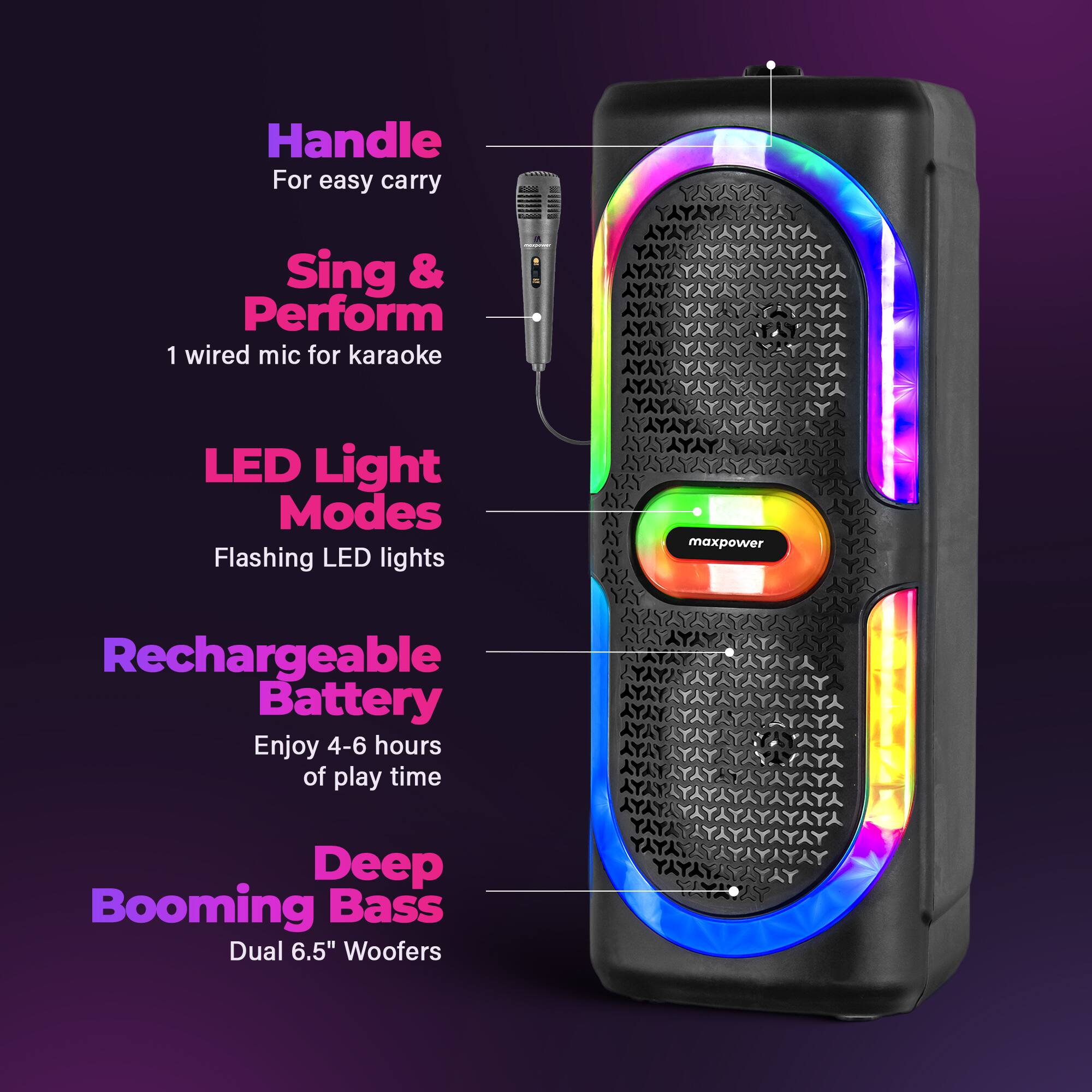 Handle For easy carry  
Sing & Perform  
1 wired mic for karaoke  
LED Light Modes  
Flashing LED lights  
Rechargeable Battery  
Enjoy 4-6 hours of play time  
Deep Booming Bass  
Dual 6.5" Woofers
