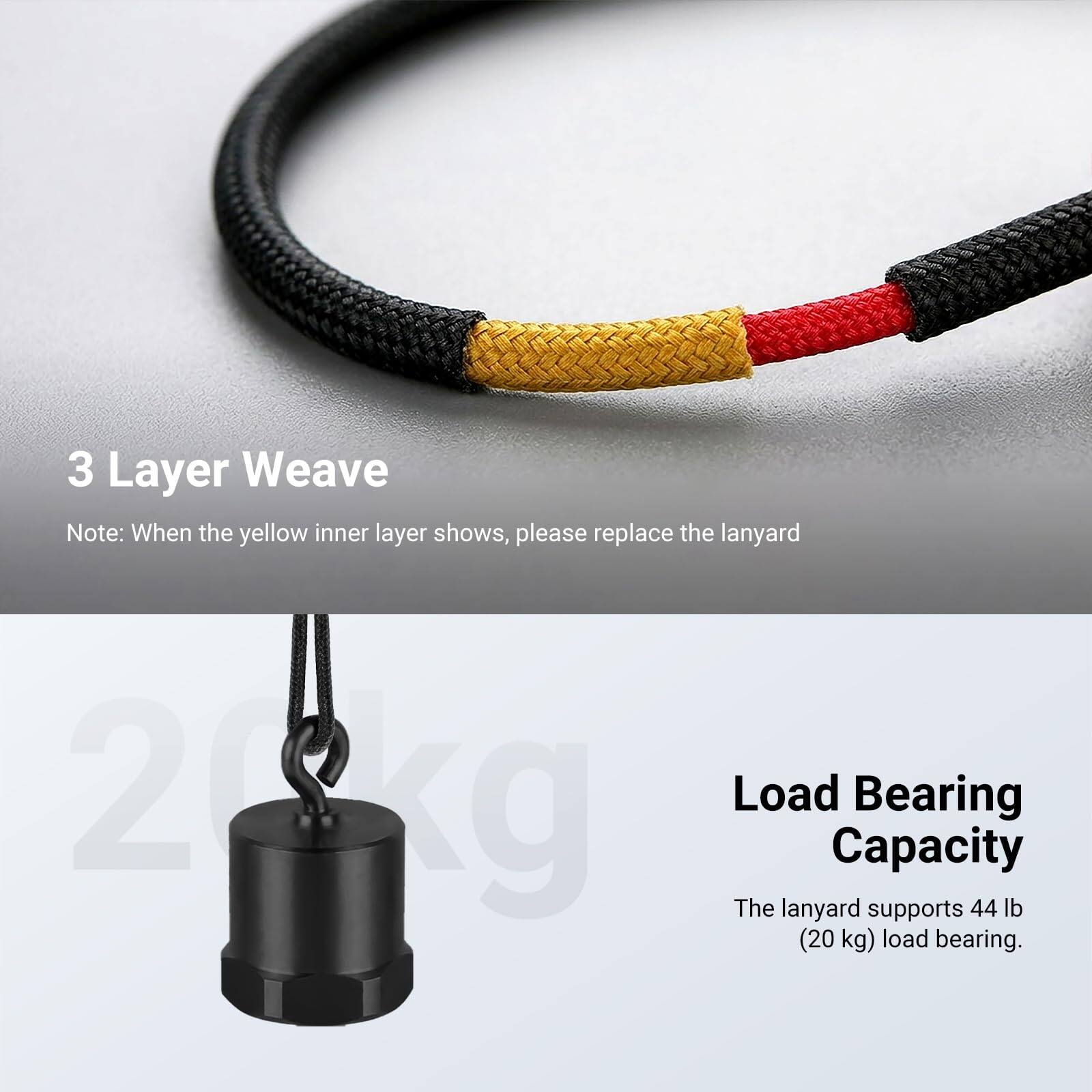 3 Layer Weave  
Note: When the yellow inner layer shows, please replace the lanyard  

Load Bearing Capacity  
The lanyard supports 44 lb (20 kg) load bearing.