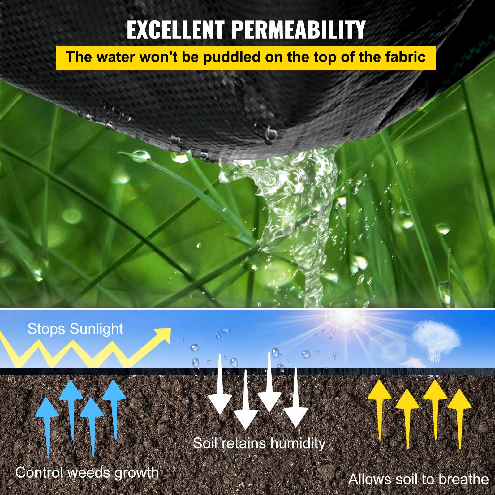 EXCELLENT PERMEABILITY

The water won't be puddled on the top of the fabric

Stops Sunlight

Control weeds growth

Soil retains humidity

Allows soil to breathe