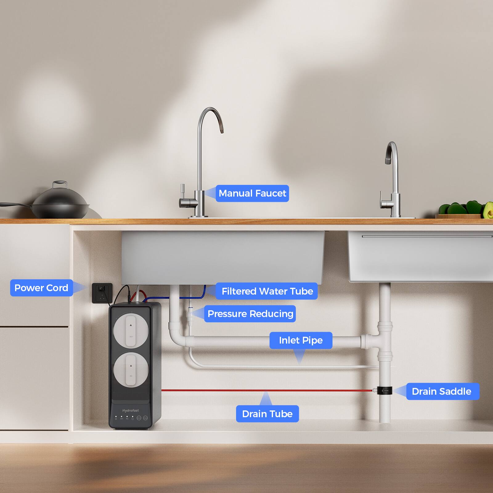 Manual Faucet  
Power Cord  
Filtered Water Tube  
Pressure Reducing  
Inlet Pipe  
Drain Saddle  
Drain Tube