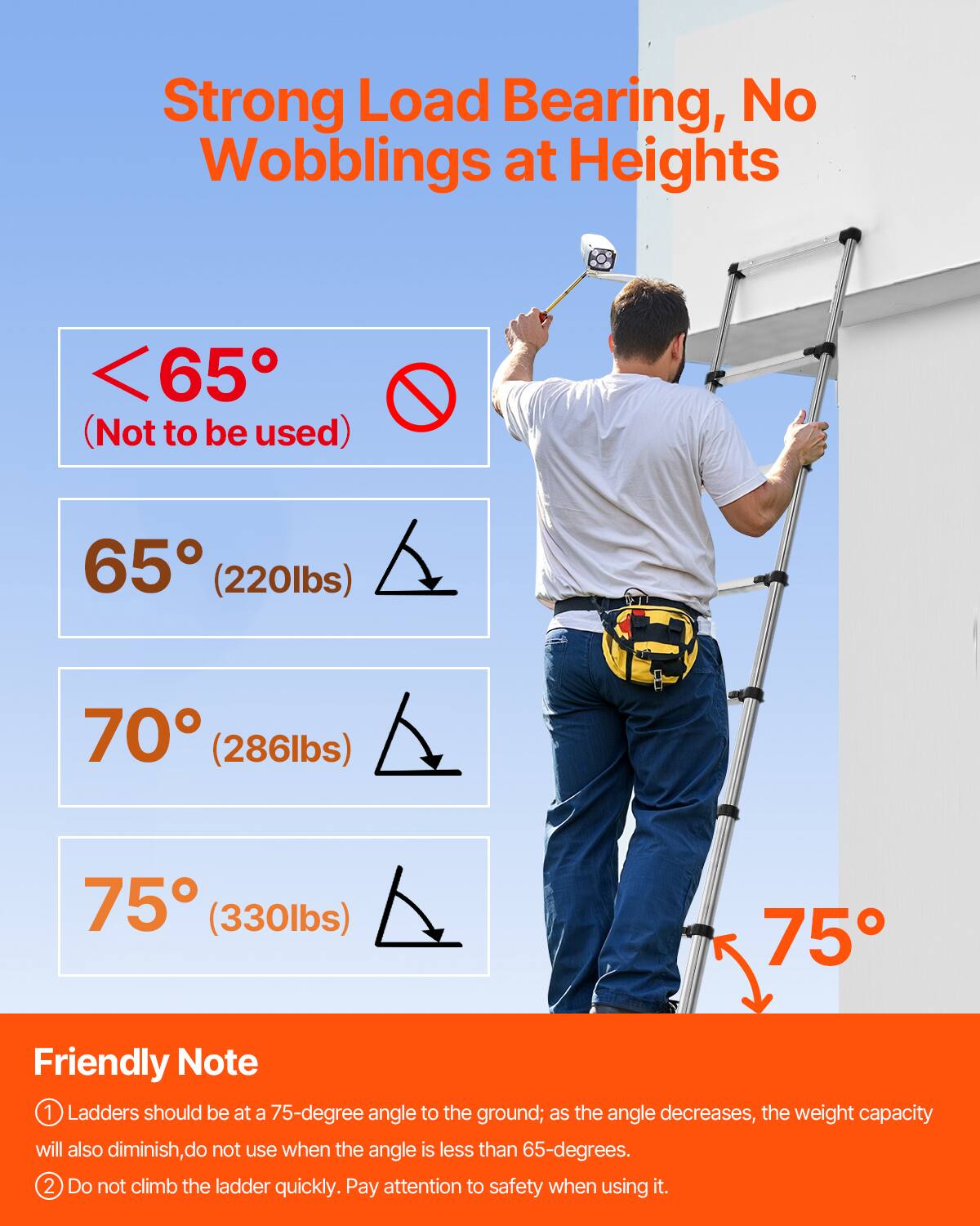 Strong Load Bearing, No Wobblings at Heights

- <65° (Not to be used)
- 65° (220lbs)
- 70° (286lbs)
- 75° (330lbs)

Friendly Note
1. Ladders should be at a 75-degree angle to the ground; as the angle decreases, the weight capacity will also diminish, do not use when the angle is less than 65-degrees.
2. Do not climb the ladder quickly. Pay attention to safety when using it.