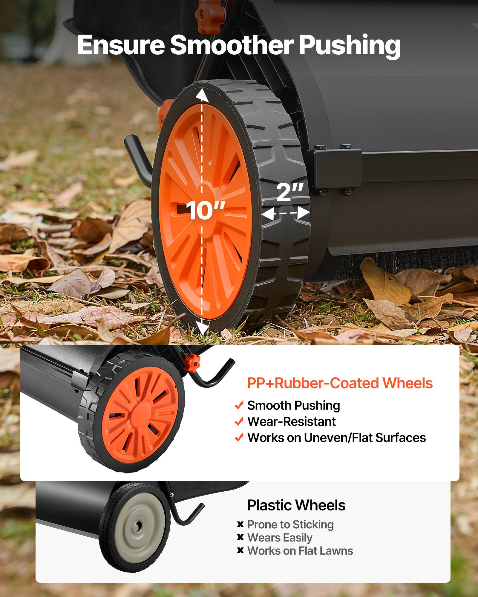 Ensure Smoother Pushing

10" 2" PP+Rubber-Coated Wheels
- Smooth Pushing
- Wear-Resistant
- Works on Uneven/Flat Surfaces

Plastic Wheels
- Prone to Sticking
- Wears Easily
- Works on Flat Lawns
