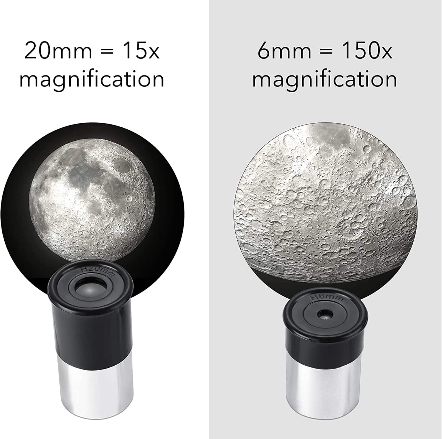 20mm = 15x magnification
6mm = 150x magnification