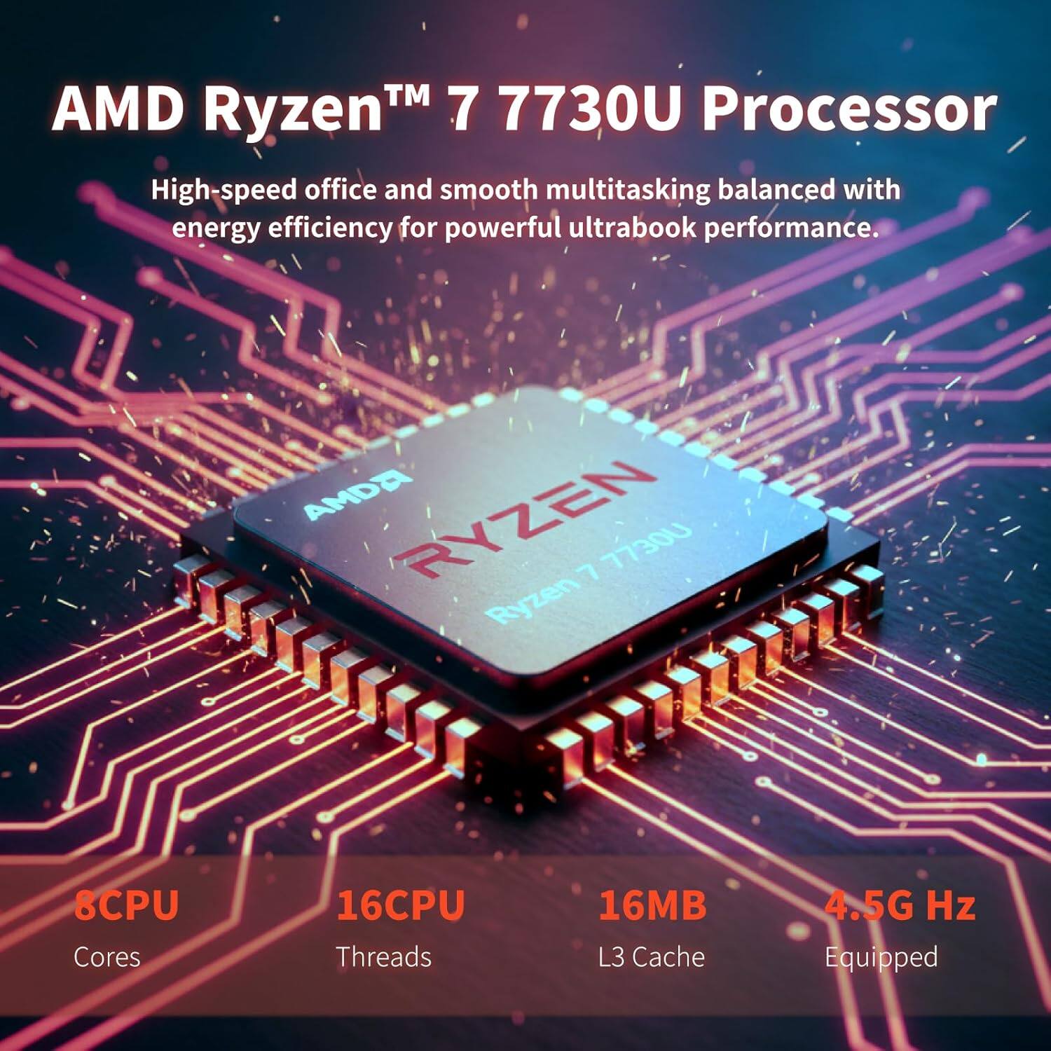 AMD Ryzen™ 7 7730U Processor

High-speed office and smooth multitasking balanced with energy efficiency for powerful ultrabook performance.

8CPU Cores
16CPU Threads
16MB L3 Cache
4.5G Hz Equipped