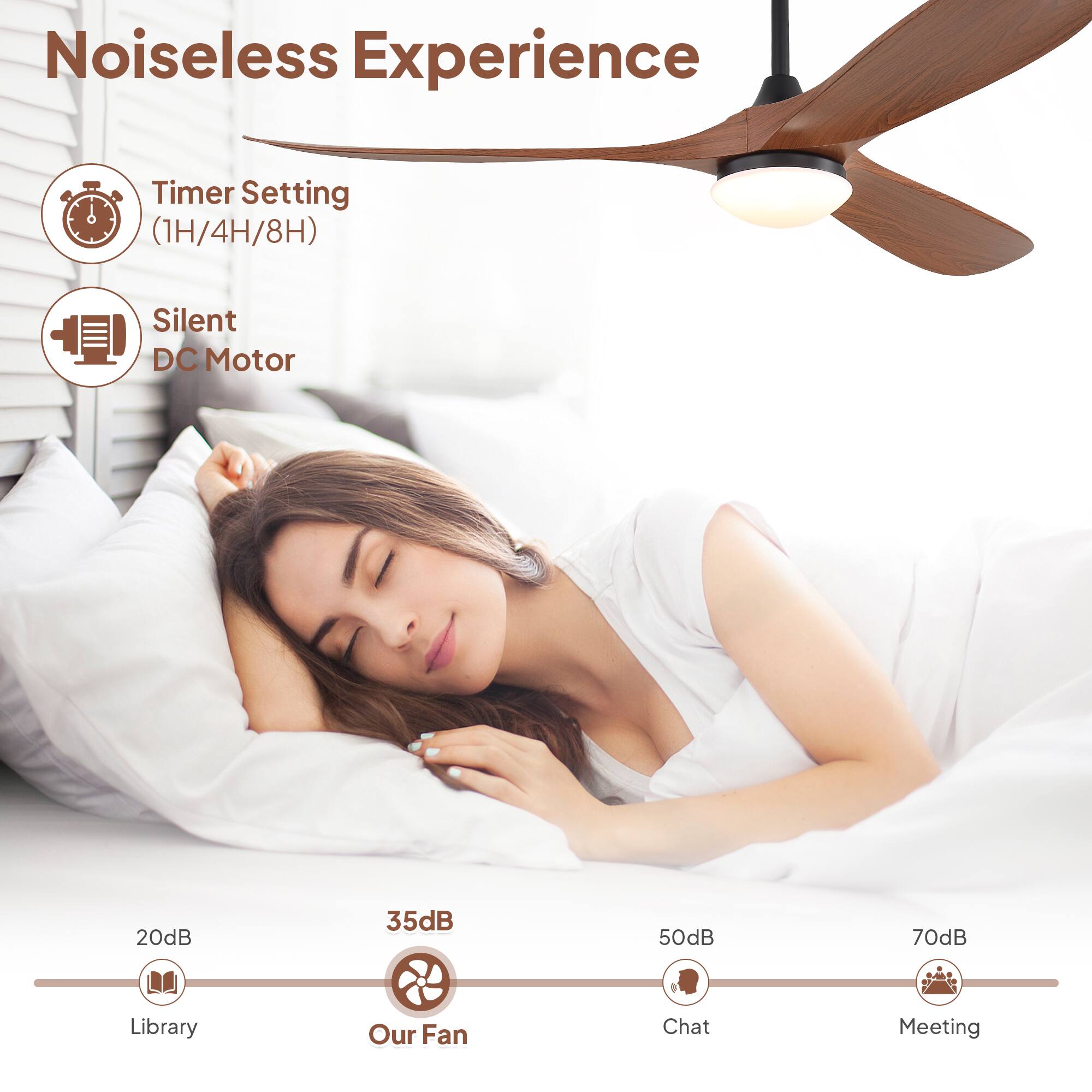 Noiseless Experience

Timer Setting (1H/4H/8H)

Silent DC Motor

20dB - Library  
35dB - Our Fan  
50dB - Chat  
70dB - Meeting