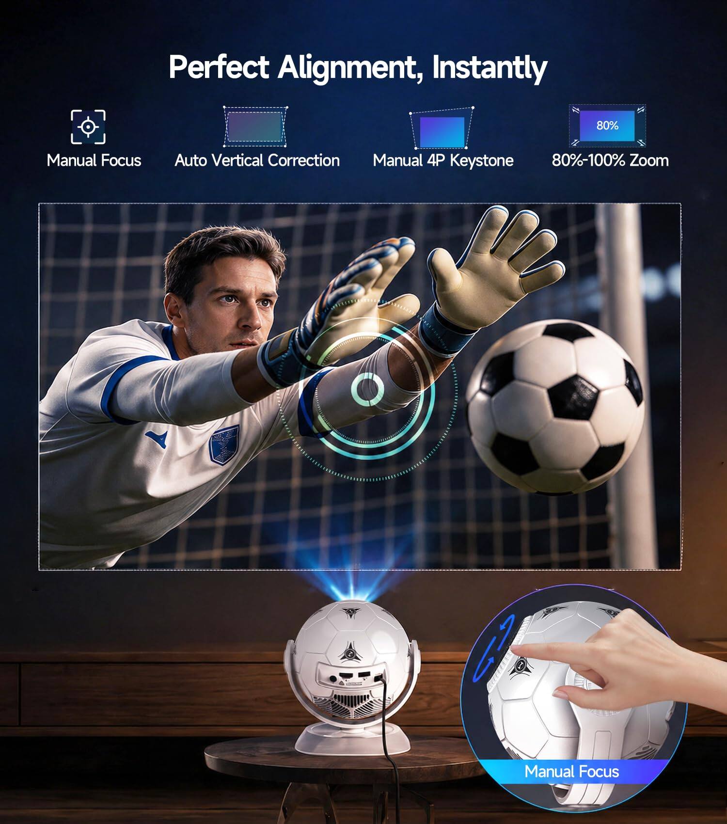 Perfect Alignment, Instantly

- Manual Focus
- Auto Vertical Correction
- Manual 4P Keystone
- 80%-100% Zoom