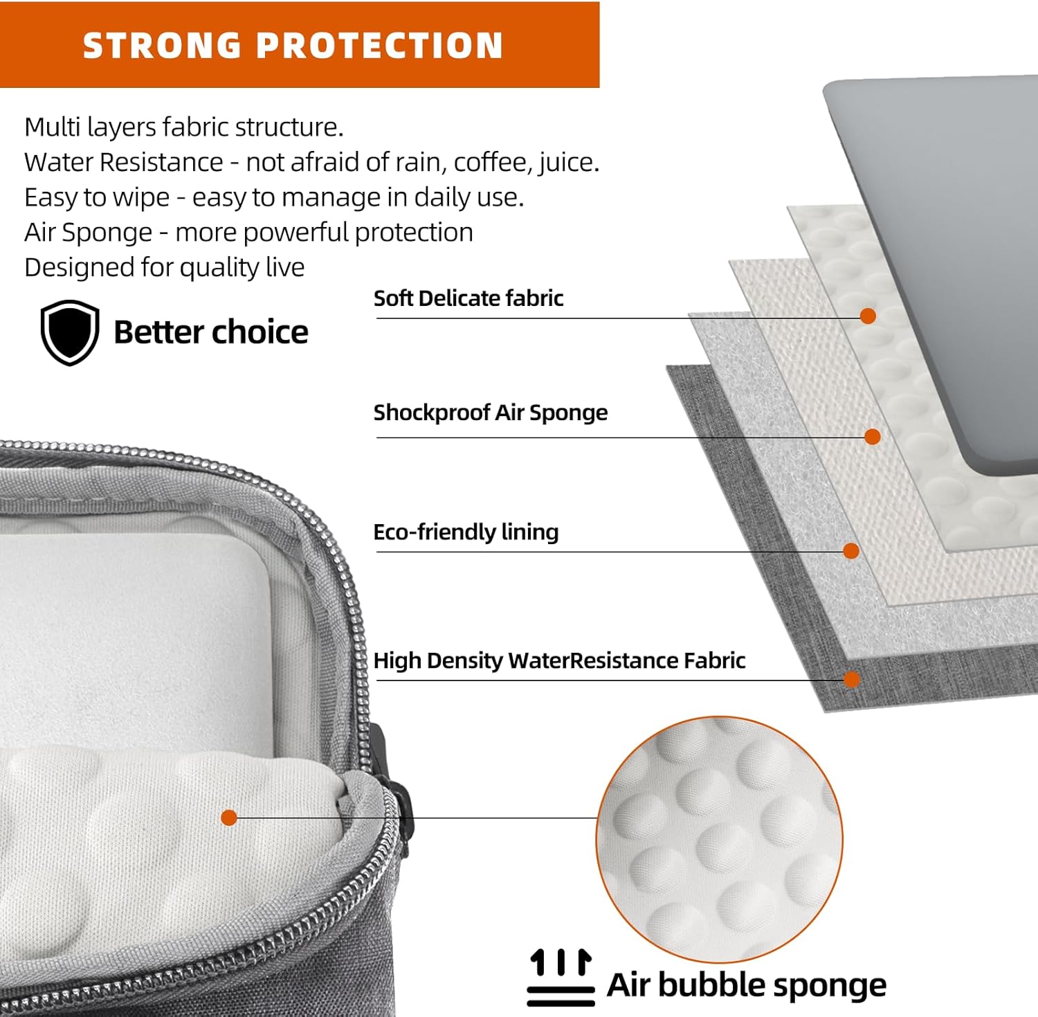 **STRONG PROTECTION**

- Multi layers fabric structure.
- Water Resistance – not afraid of rain, coffee, juice.
- Easy to wipe – easy to manage in daily use.
- Air Sponge – more powerful protection
- Designed for quality live

**Better choice**

- Soft Delicate fabric
- Shockproof Air Sponge
- Eco-friendly lining
- High Density WaterResistance Fabric

**Air bubble sponge**