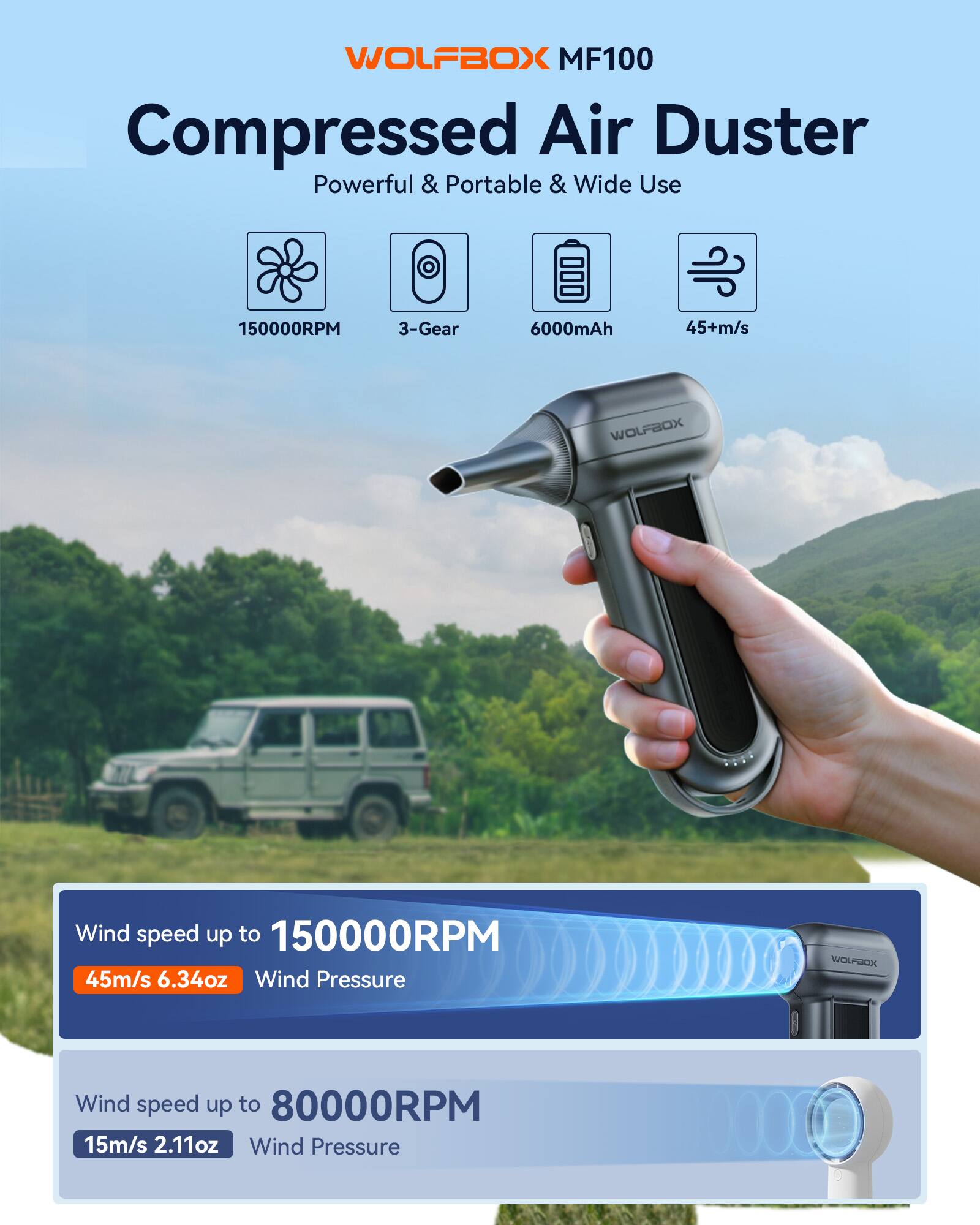 WOLFBOX MF100 Compressed Air Duster Powerful & Portable & Wide Use

150000RPM
3-Gear
6000mAh
45+m/s

WOLFBOX
Wind speed up to 150000RPM 45m/s 6.34oz Wind Pressure

WOLFBOX
Wind speed up to 80000RPM 15m/s 2.11oz Wind Pressure