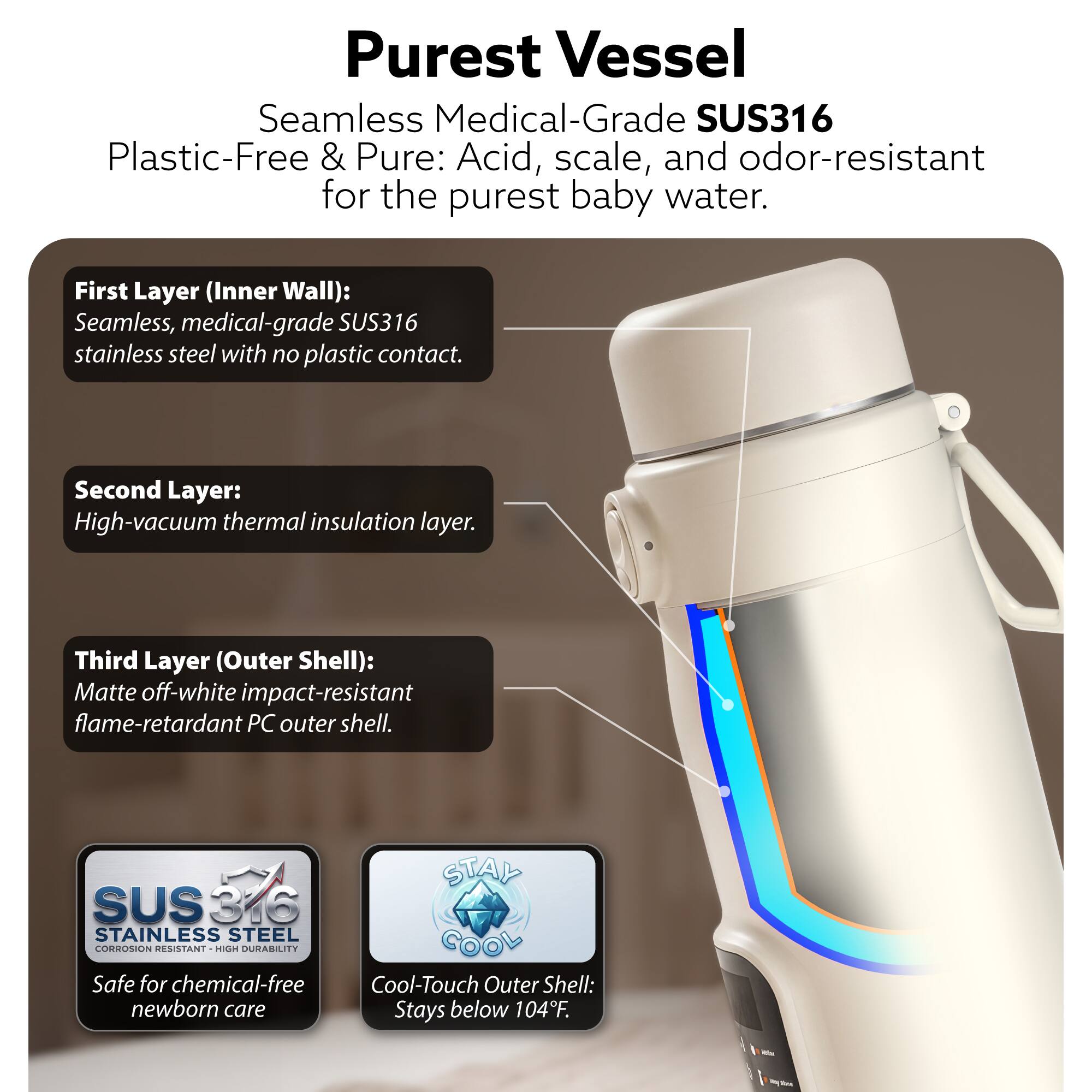 Purest Vessel Seamless Medical-Grade SUS316 Plastic-Free & Pure: Acid, scale, and odor-resistant for the purest baby water. First Layer (Inner Wall): Seamless, medical-grade SUS316 stainless steel with no plastic contact. Second Layer: High-vacuum thermal insulation layer. Third Layer (Outer Shell): Matte off-white impact-resistant flame-retardant PC outer shell. STAY SUS 316 STAINLESS STEEL COODIATION RESISTANT esdum DURABILITY COOD Safe for chemical-free Cool-Touch Outer Shell: newborn care Stays below 104F.