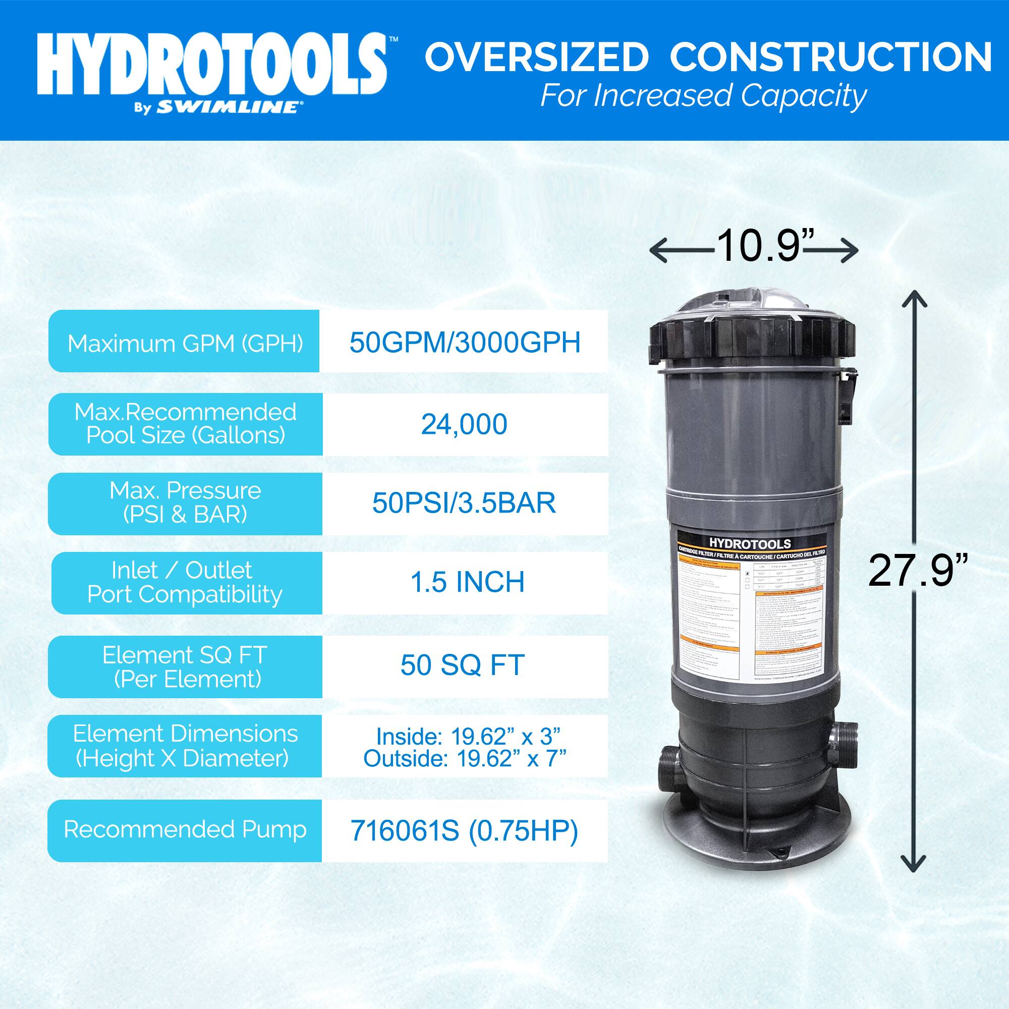 HYDROTOOLS OVERSIZED CONSTRUCTION By SWIMLINE

For Increased Capacity

- Maximum GPM (GPH): 50GPM/3000GPH
- Max. Recommended Pool Size (Gallons): 24,000
- Max. Pressure: 50PSI/3.5BAR (PSI & BAR)
- Inlet / Outlet Port Compatibility: 1.5 INCH
- Element SQ FT (Per Element): 50 SQ FT
- Element Dimensions (Height X Diameter): Inside: 19.62" x 3" Outside: 19.62" x 7"
- Recommended Pump: 716061S (0.75HP)

Dimensions:
- Width: 10.9"
- Height: 27.9"