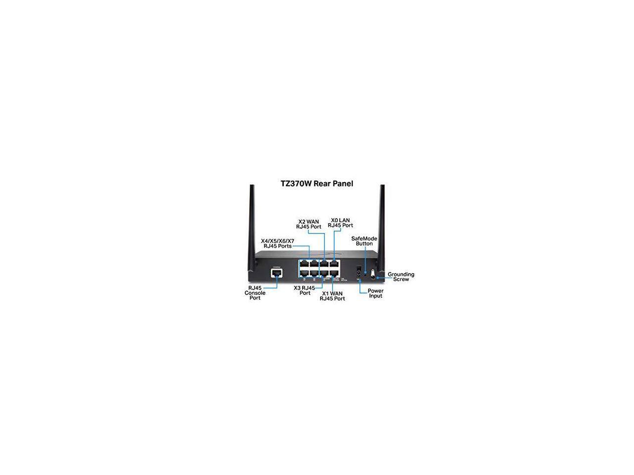 TZ370W Rear Panel

- X2 WAN RJ45 Port
- X0 LAN RJ45 Port
- X4/X5/X6/X7 RJ45 Ports
- SafeMode Button
- RJ45 Console Port
- X3 RJ45 Port
- X1 WAN RJ45 Port
- Grounding Screw
- Power Input