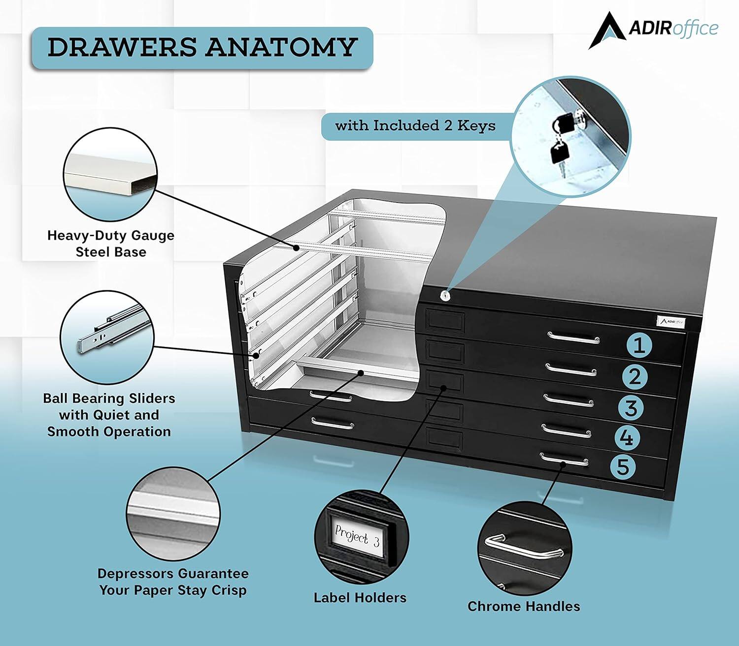 DRAWERS ANATOMY
ADIRoffice
with Included 2 Keys
Heavy-Duty Gauge Steel Base
Ball Bearing Sliders with Quiet and Smooth Operation
1 2 3 4 5
Depressors Guarantee Your Paper Stay Crisp
Label Holders
Chrome Handles
