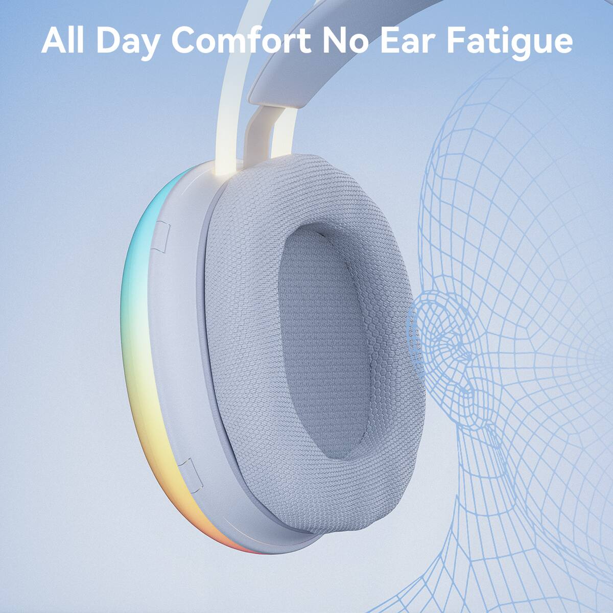 All Day Comfort No Ear Fatigue