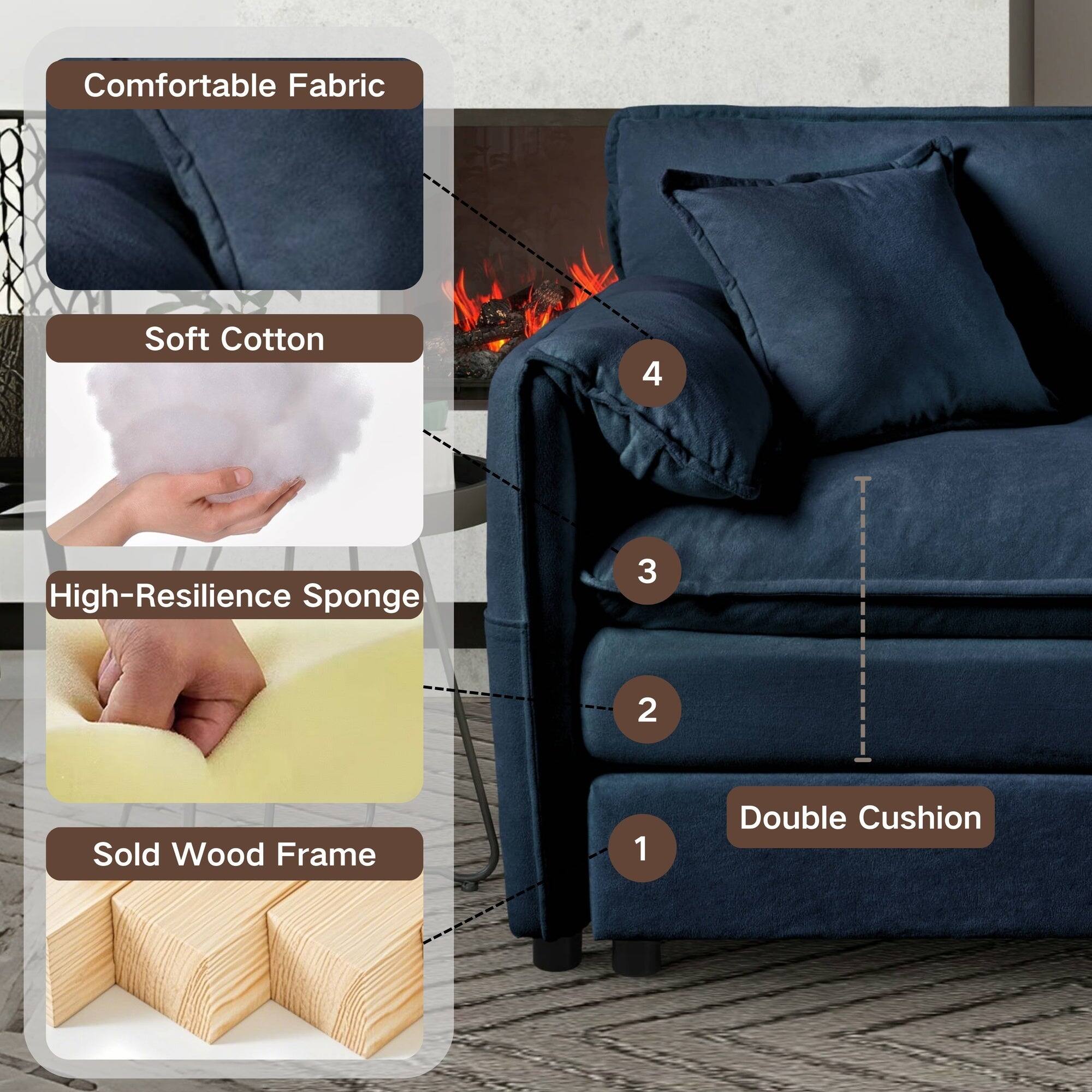 Comfortable Fabric  
Soft Cotton  
High-Resilience Sponge  
Solid Wood Frame  
Double Cushion