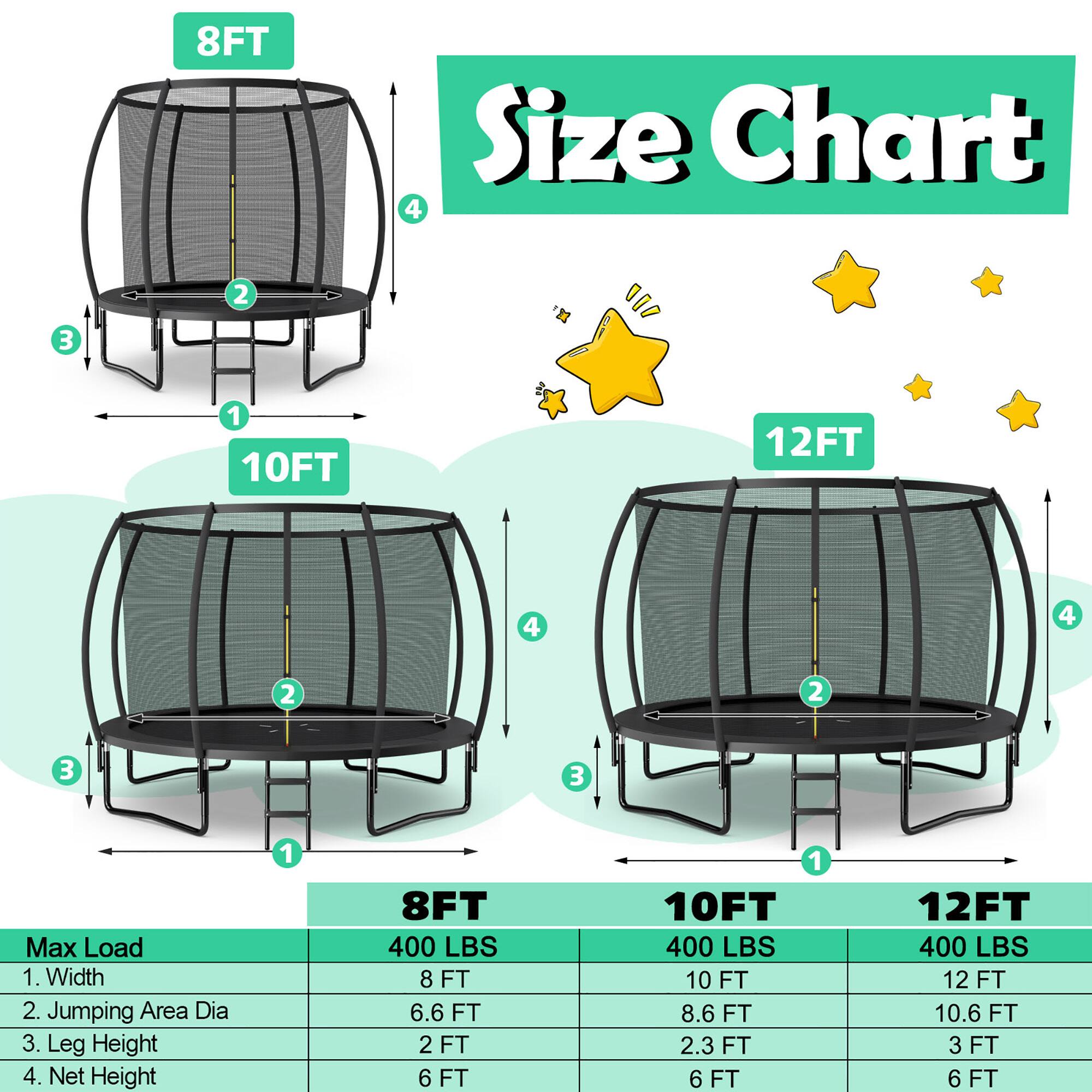 **Size Chart**

**8FT**

- Max Load: 400 LBS
- 1. Width: 8 FT
- 2. Jumping Area Dia: 6.6 FT
- 3. Leg Height: 2 FT
- 4. Net Height: 6 FT

**10FT**

- Max Load: 400 LBS
- 1. Width: 10 FT
- 2. Jumping Area Dia: 8.6 FT
- 3. Leg Height: 2.3 FT
- 4. Net Height: 6 FT

**12FT**

- Max Load: 400 LBS
- 1. Width: 12 FT
- 2. Jumping Area Dia: 10.6 FT
- 3. Leg Height: 3 FT
- 4. Net Height: 6 FT