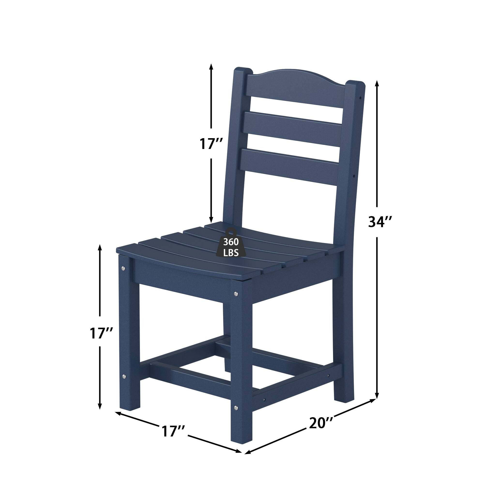 17" 34" 360 LBS 17" 17" 20"