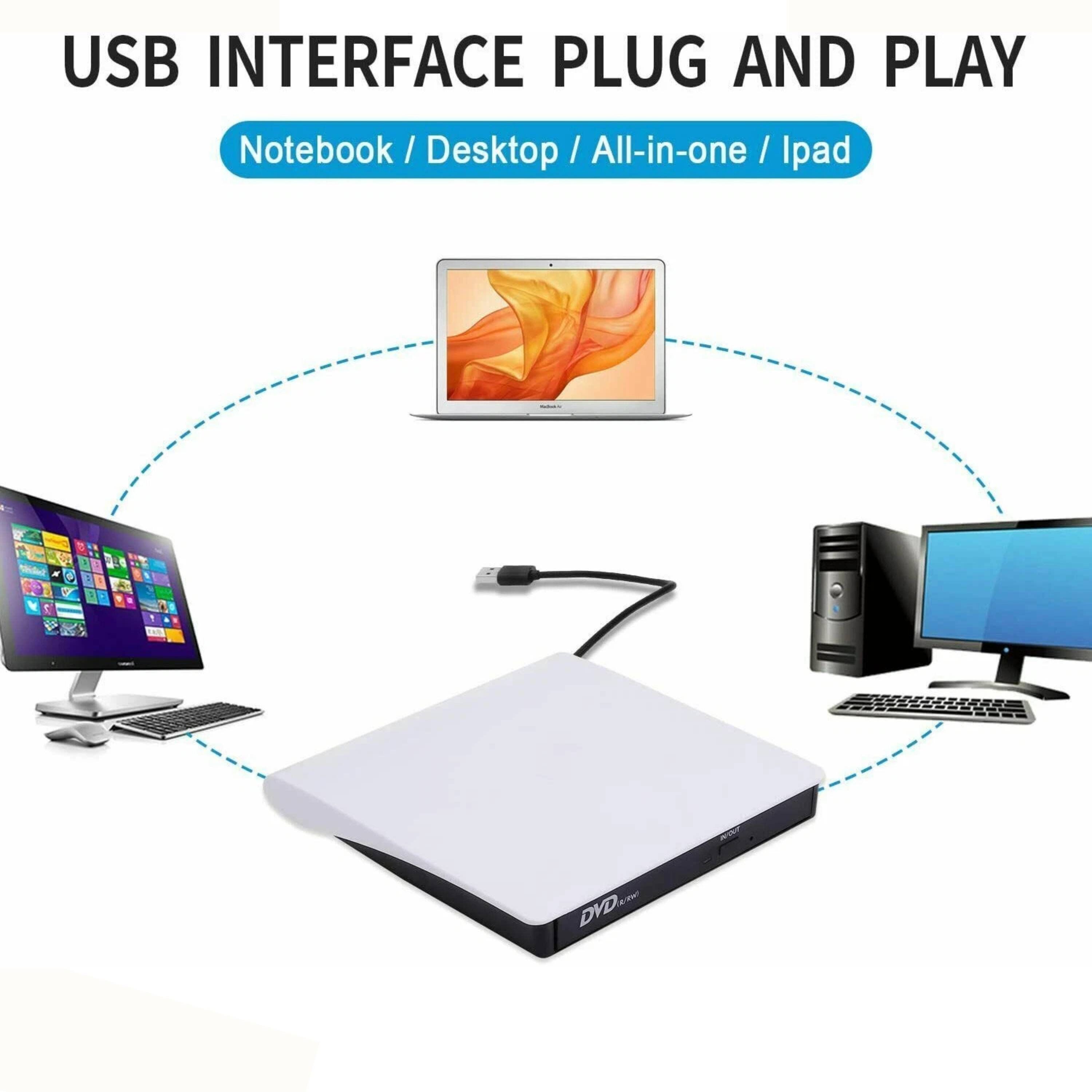 USB INTERFACE PLUG AND PLAY  
Notebook / Desktop / All-in-one / Ipad
